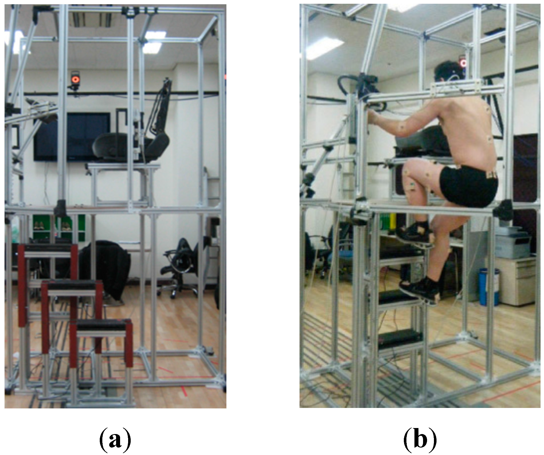 Sensors 15 13568 g003