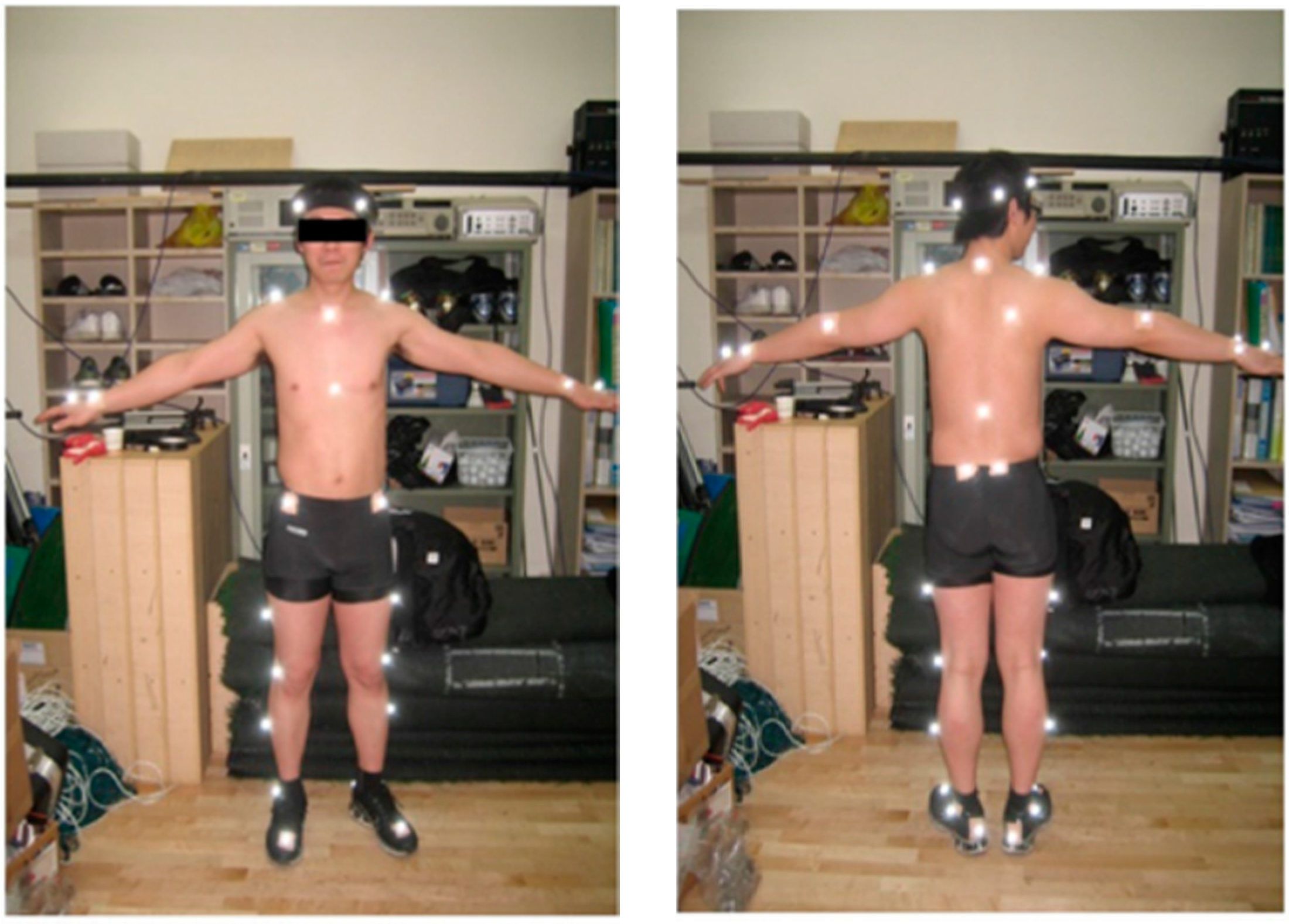 Sensors 15 13568 g005