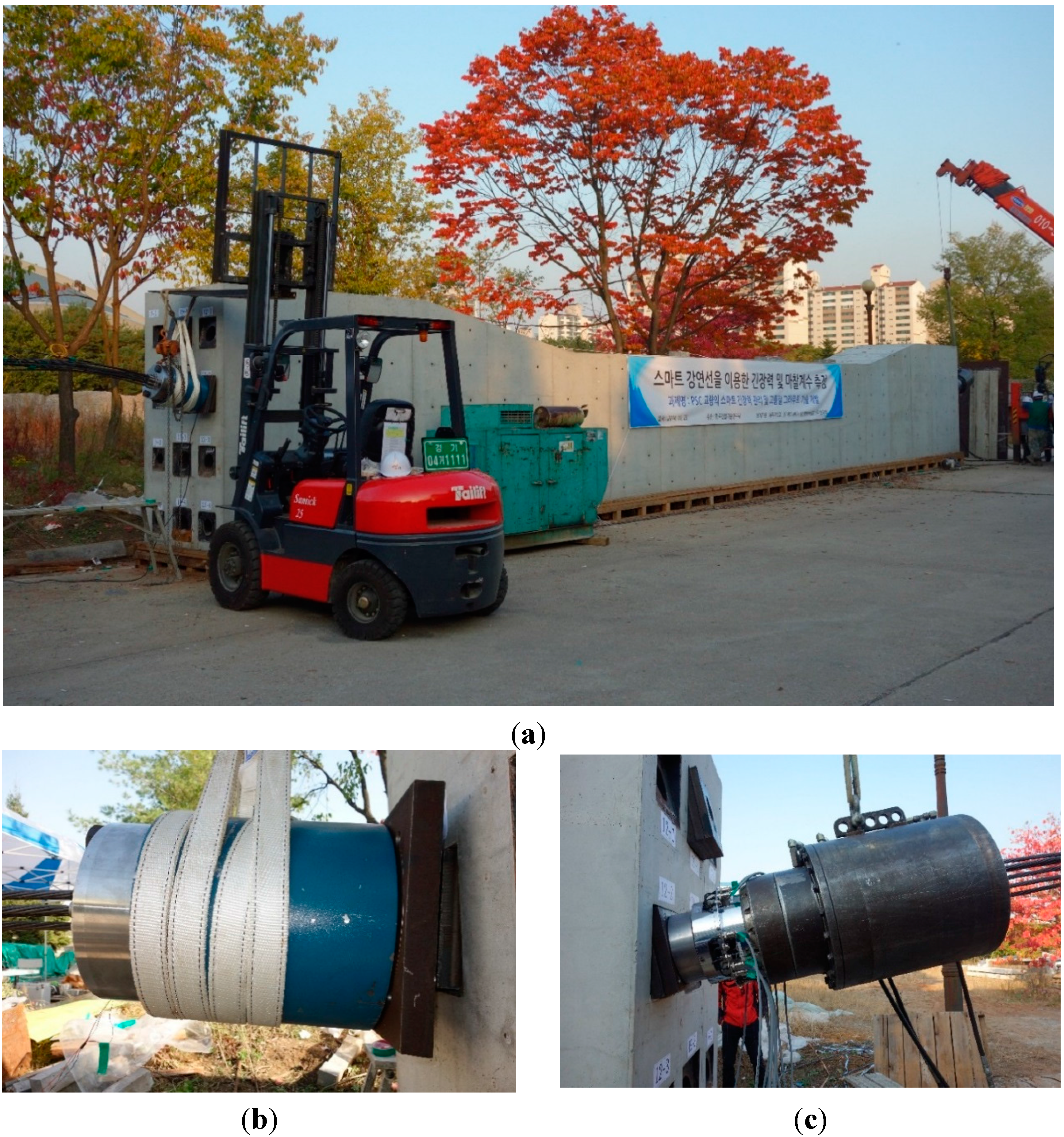 Sensors 15 14079 g005