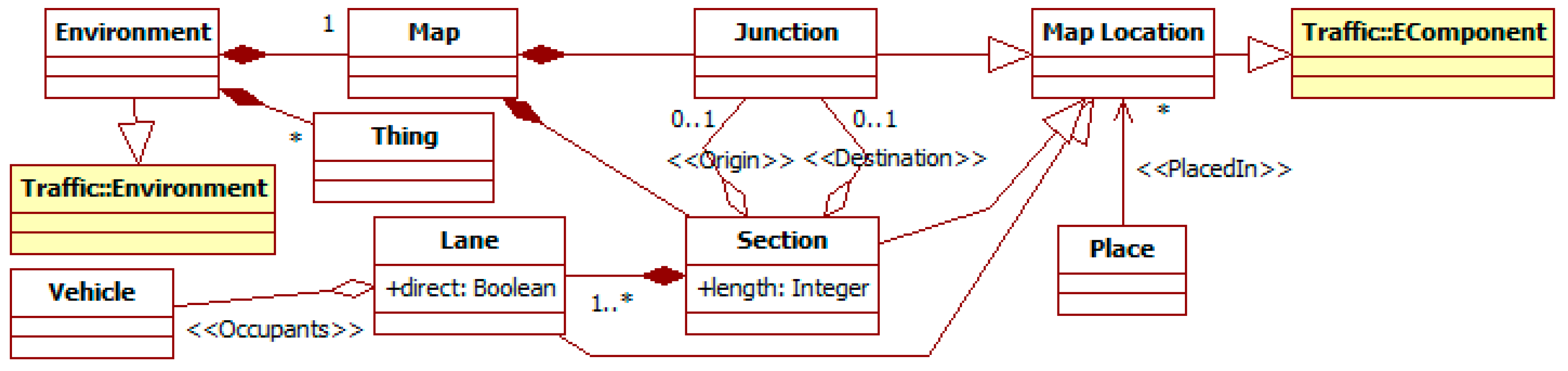 Sensors 15 14116 g006