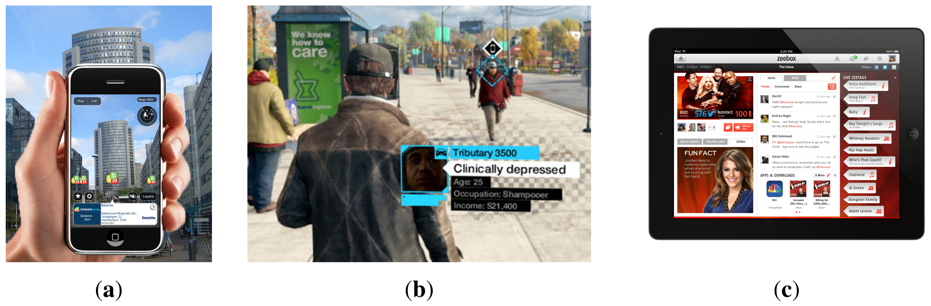 Sensors 15 15799f6 1024