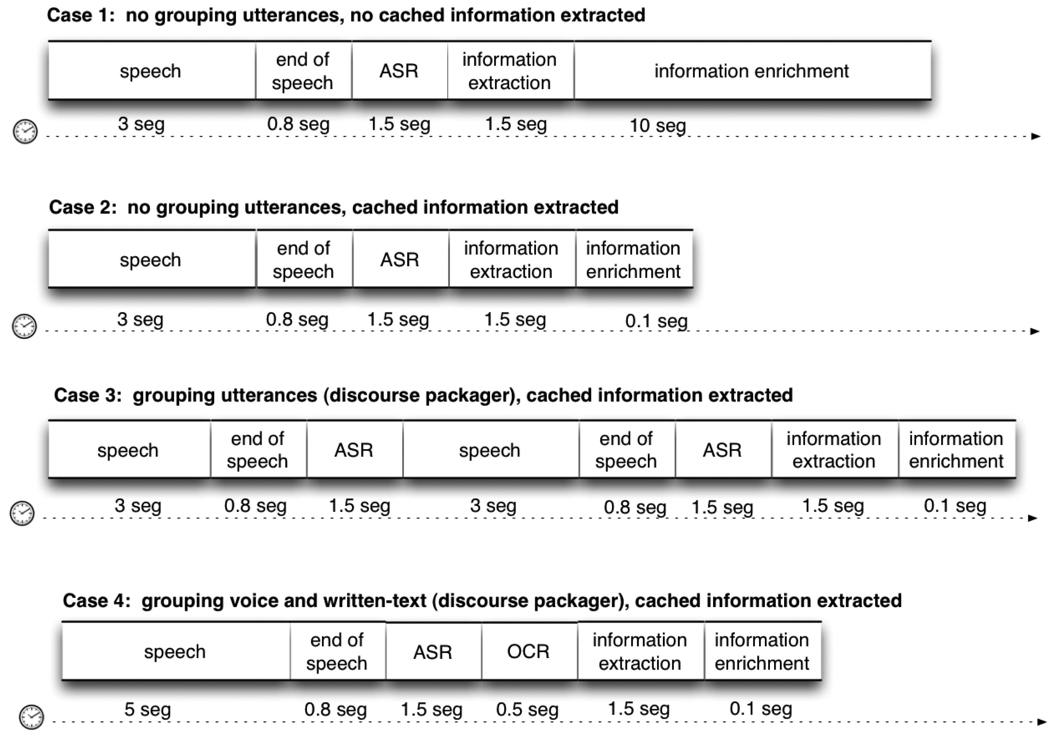 Sensors 15 15799f7 1024