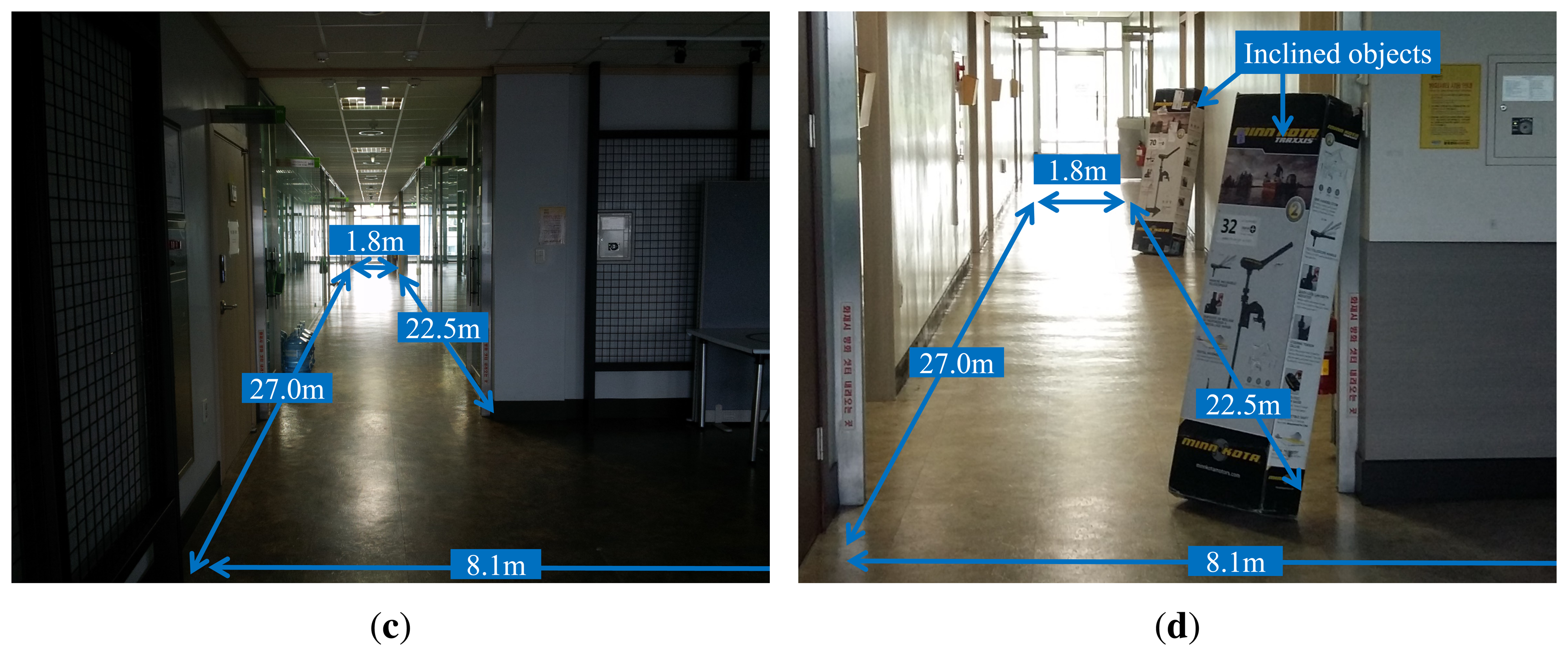 Sensors 15 15830f10b 1024