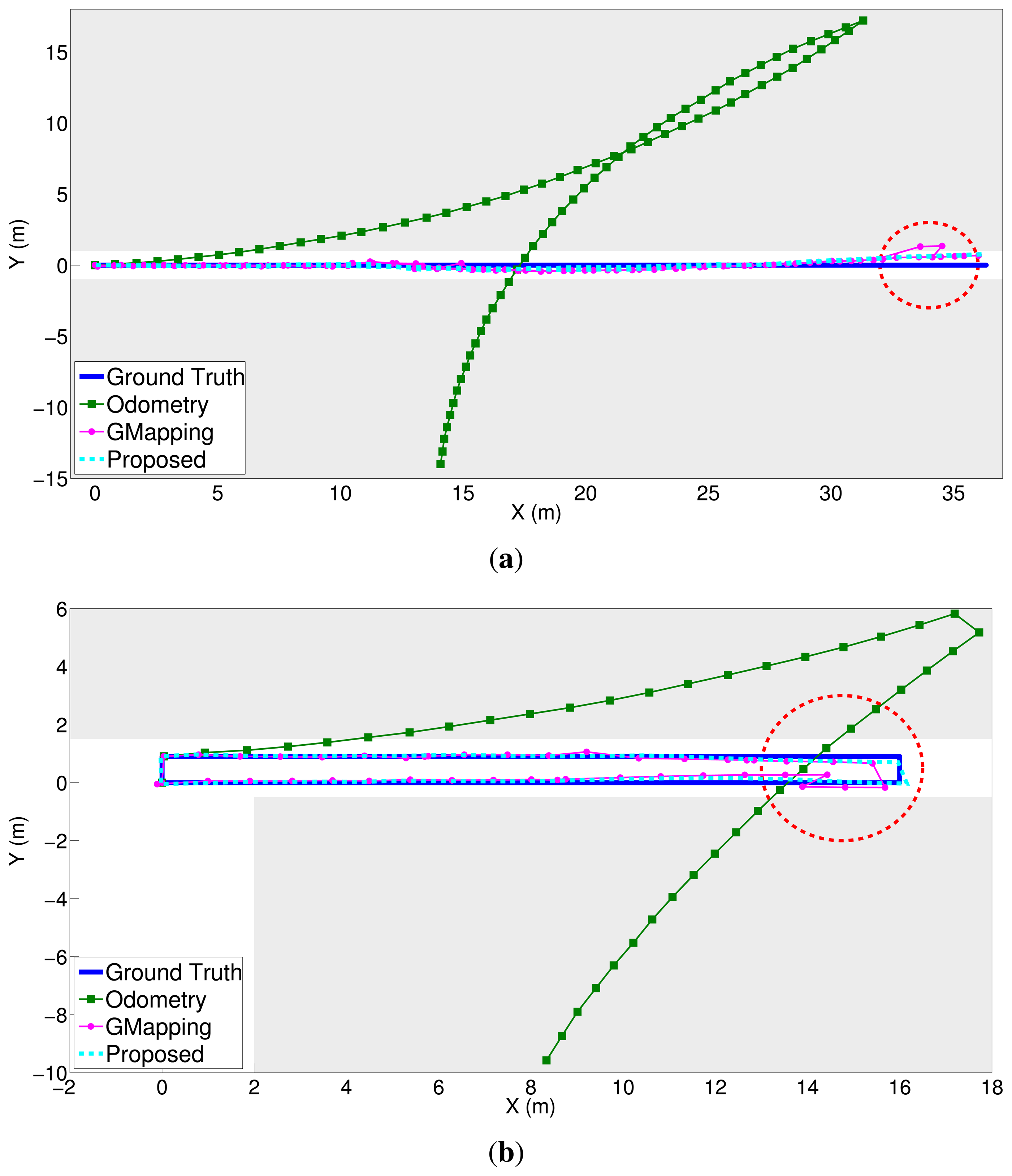 Sensors 15 15830f13a 1024