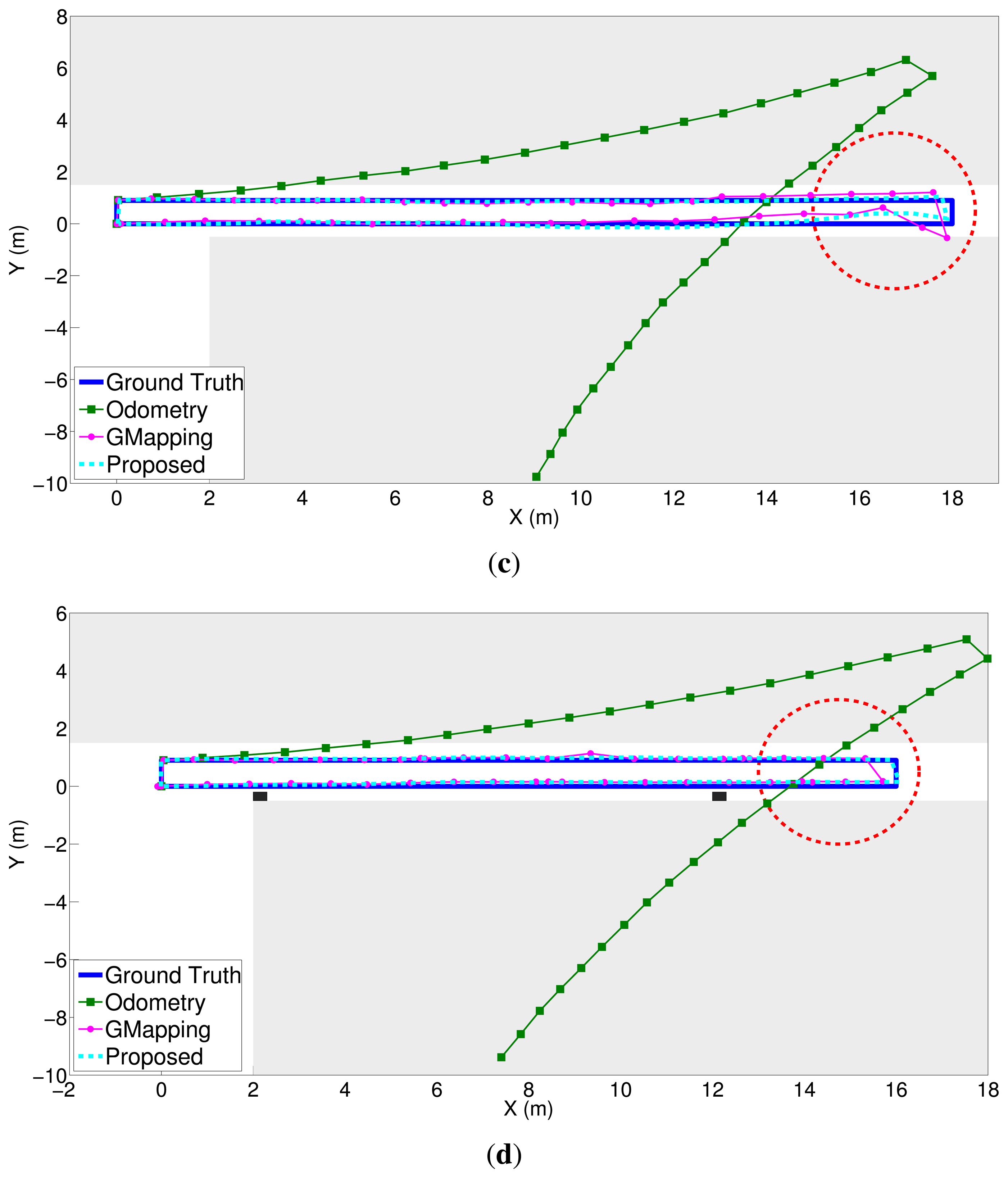 Sensors 15 15830f13b 1024