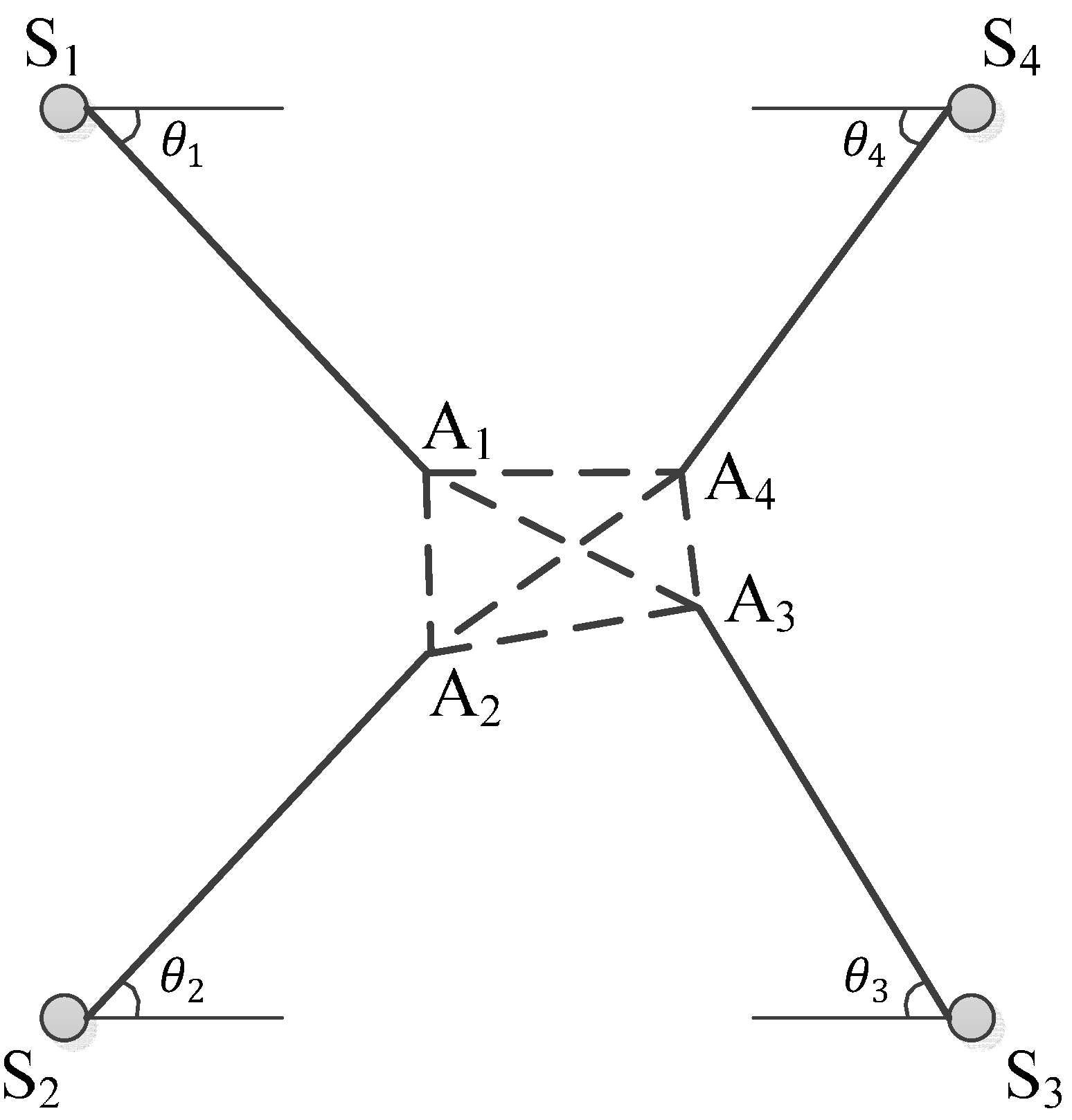Sensors 15 16536 g007