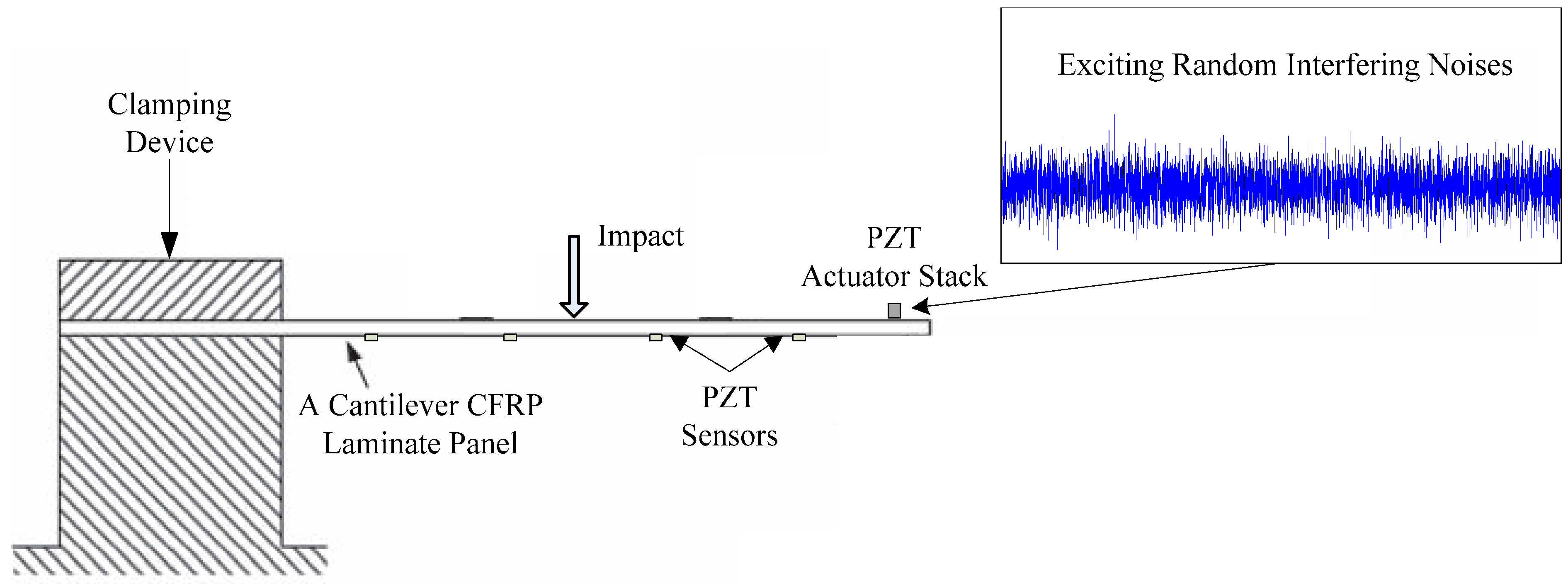 Sensors 15 16536 g009