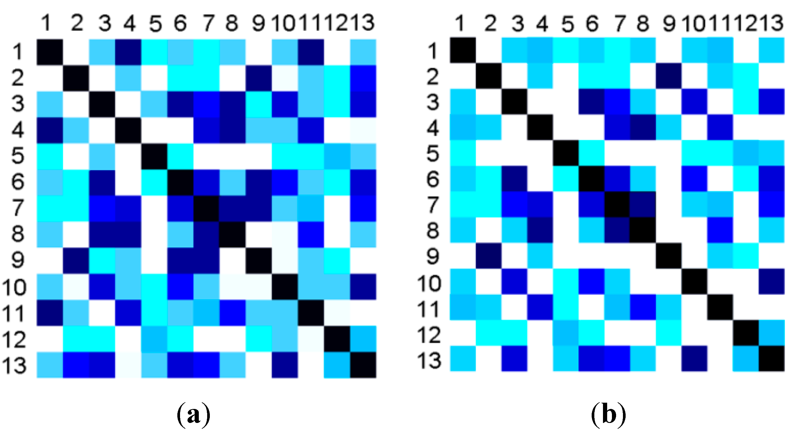 Sensors 15 17195 g005