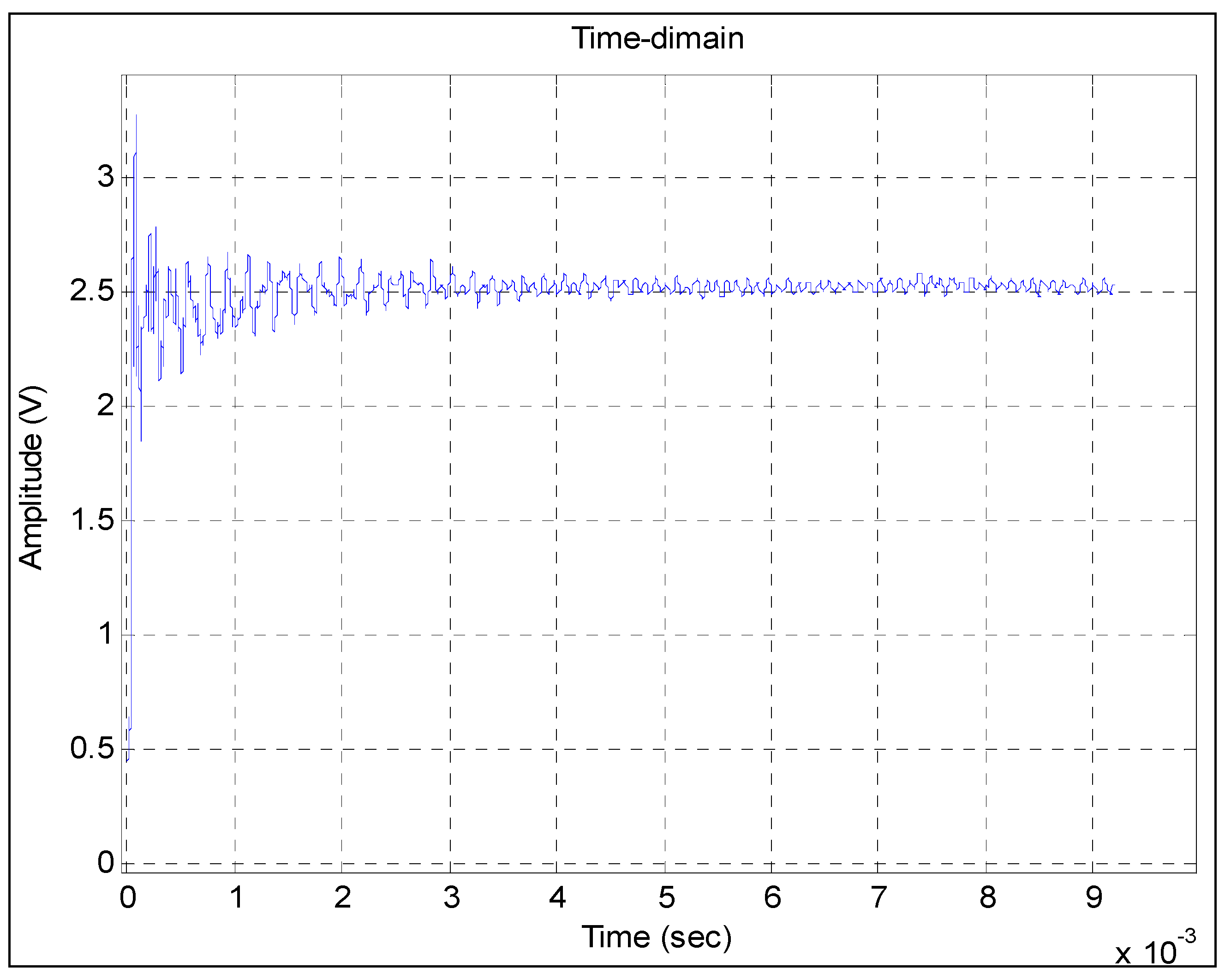 Sensors 15 17748 g008
