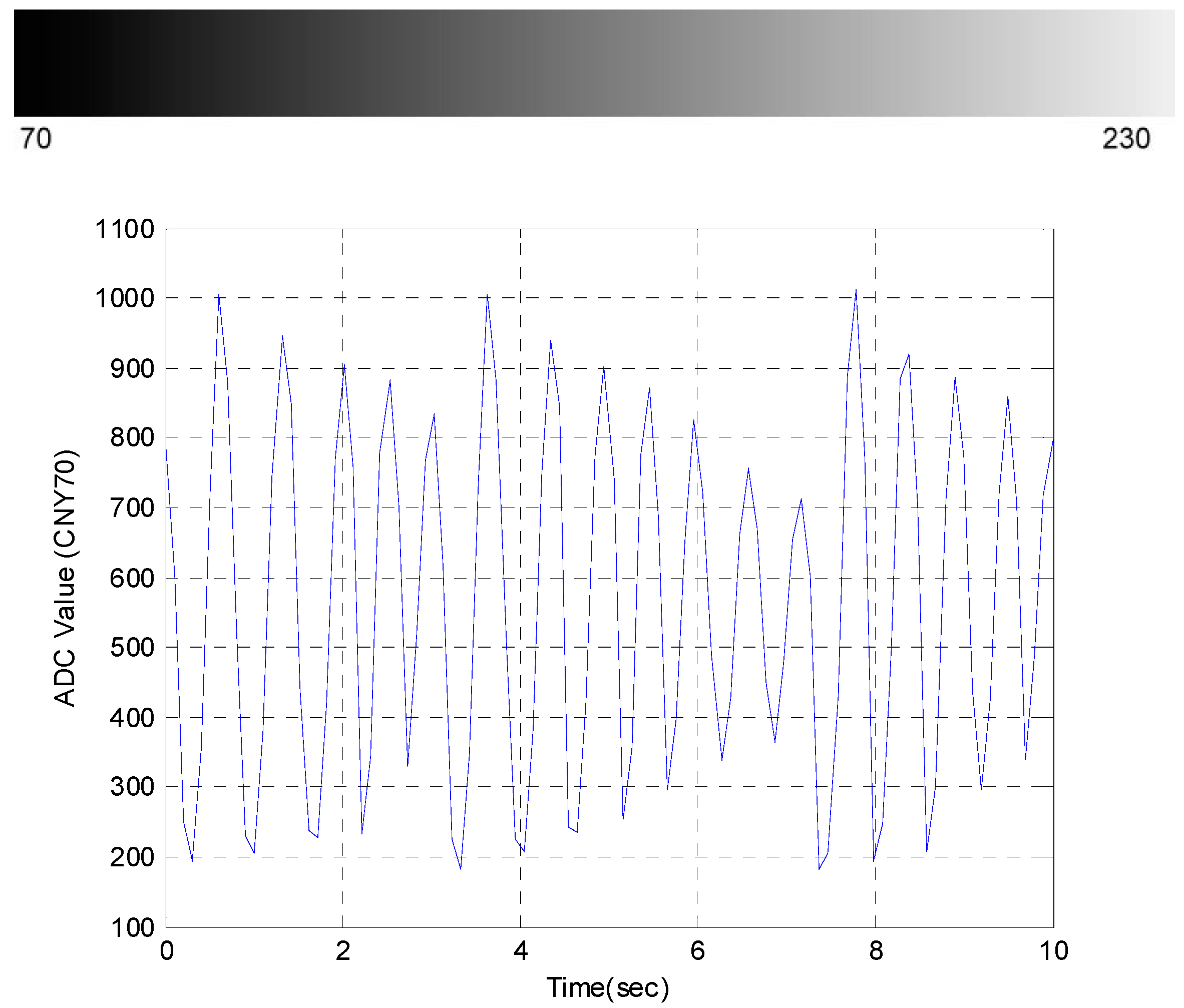 Sensors 15 18934 g004