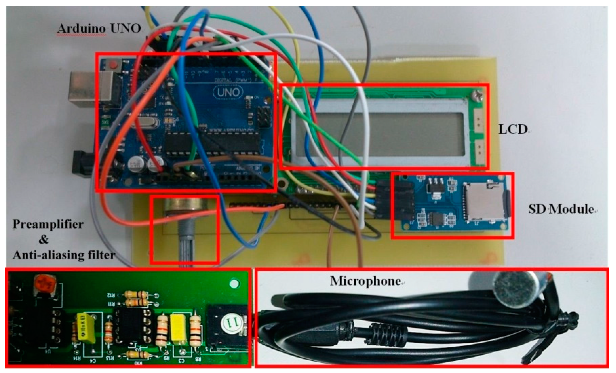 Sensors 15 18934 g008