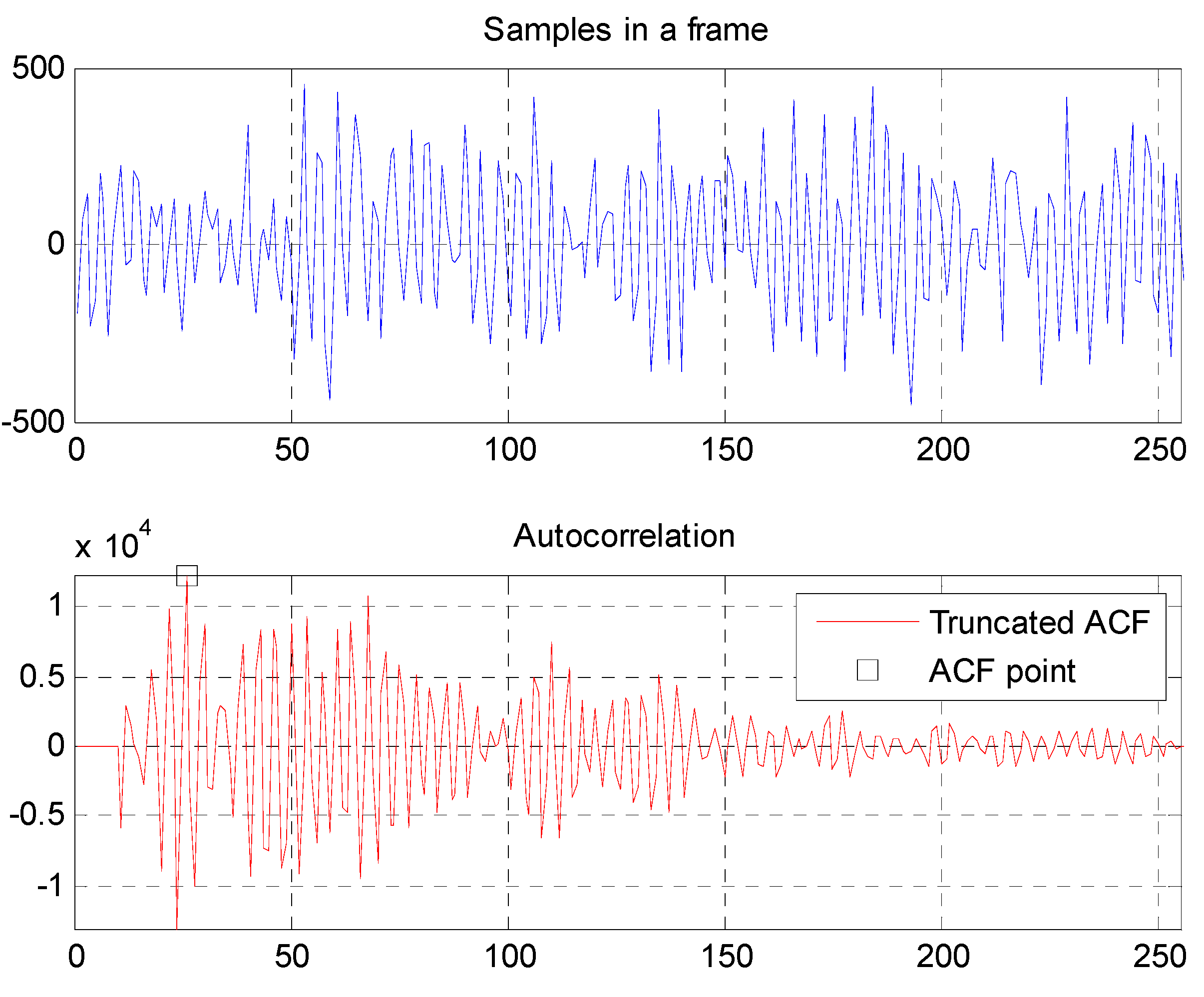Sensors 15 18934 g010