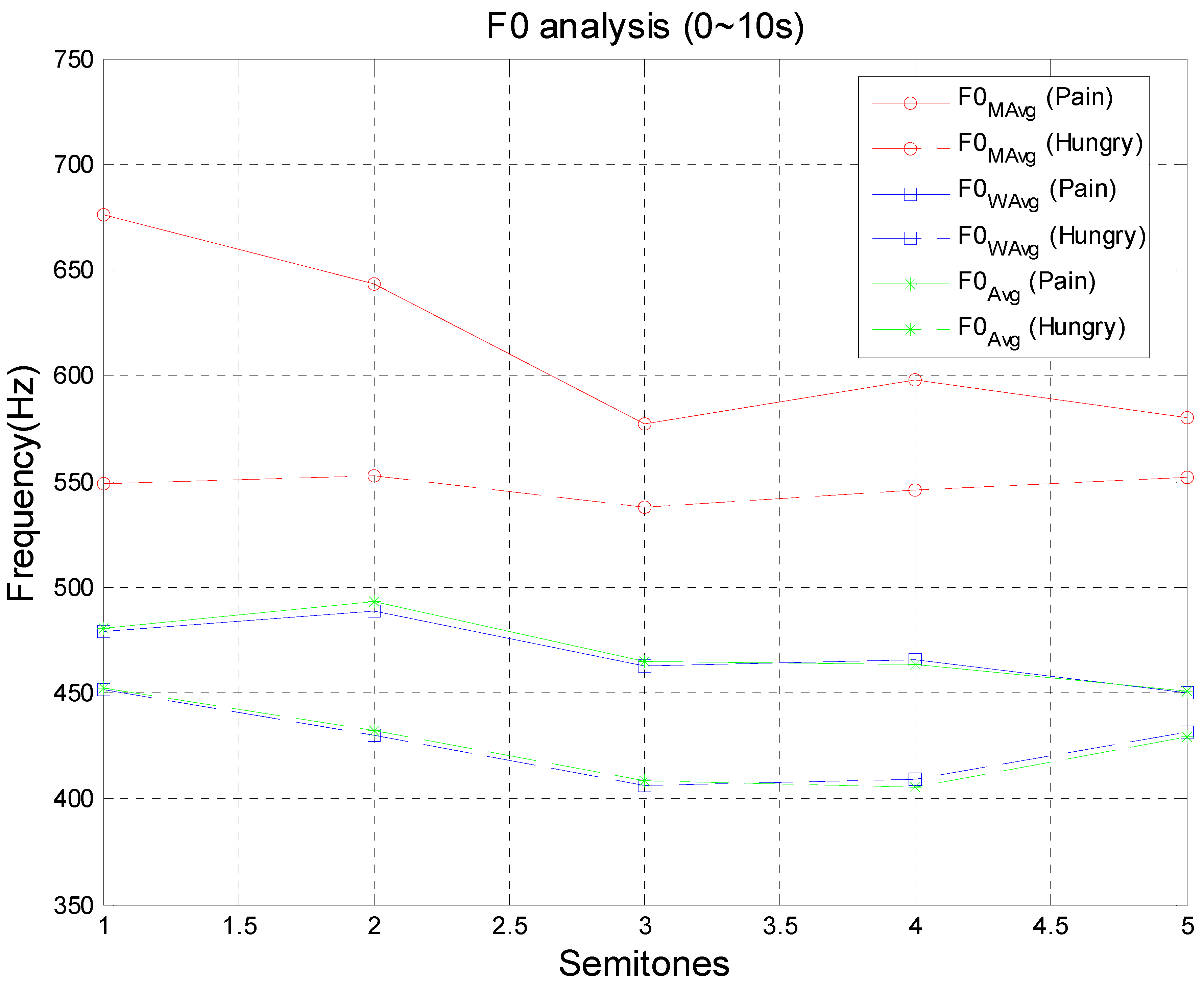 Sensors 15 18934 g012