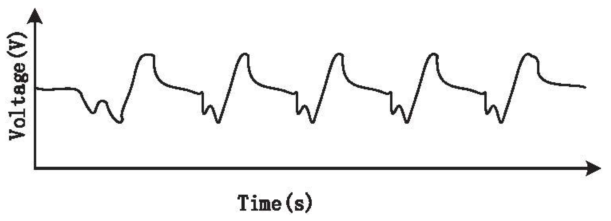 Sensors 15 19618 g009