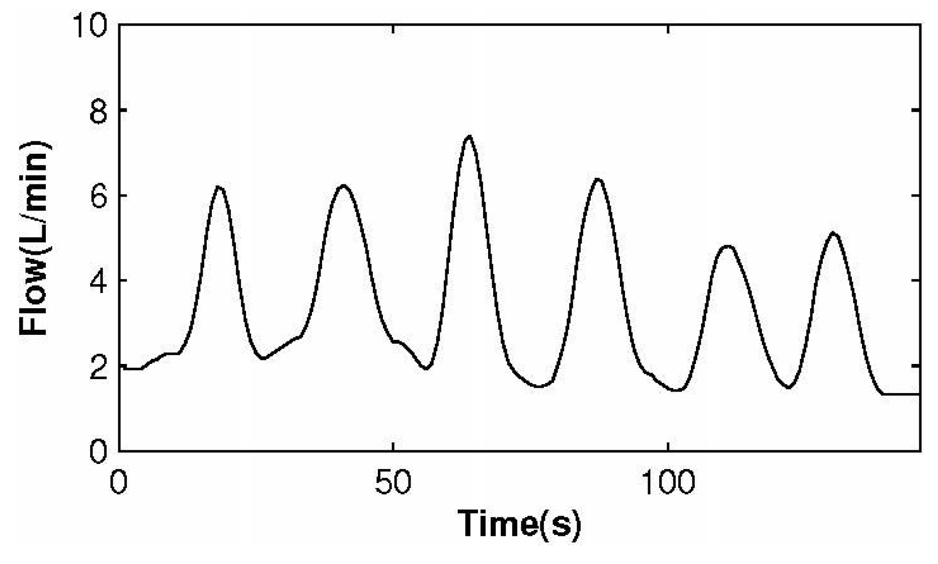 Sensors 15 19618 g014