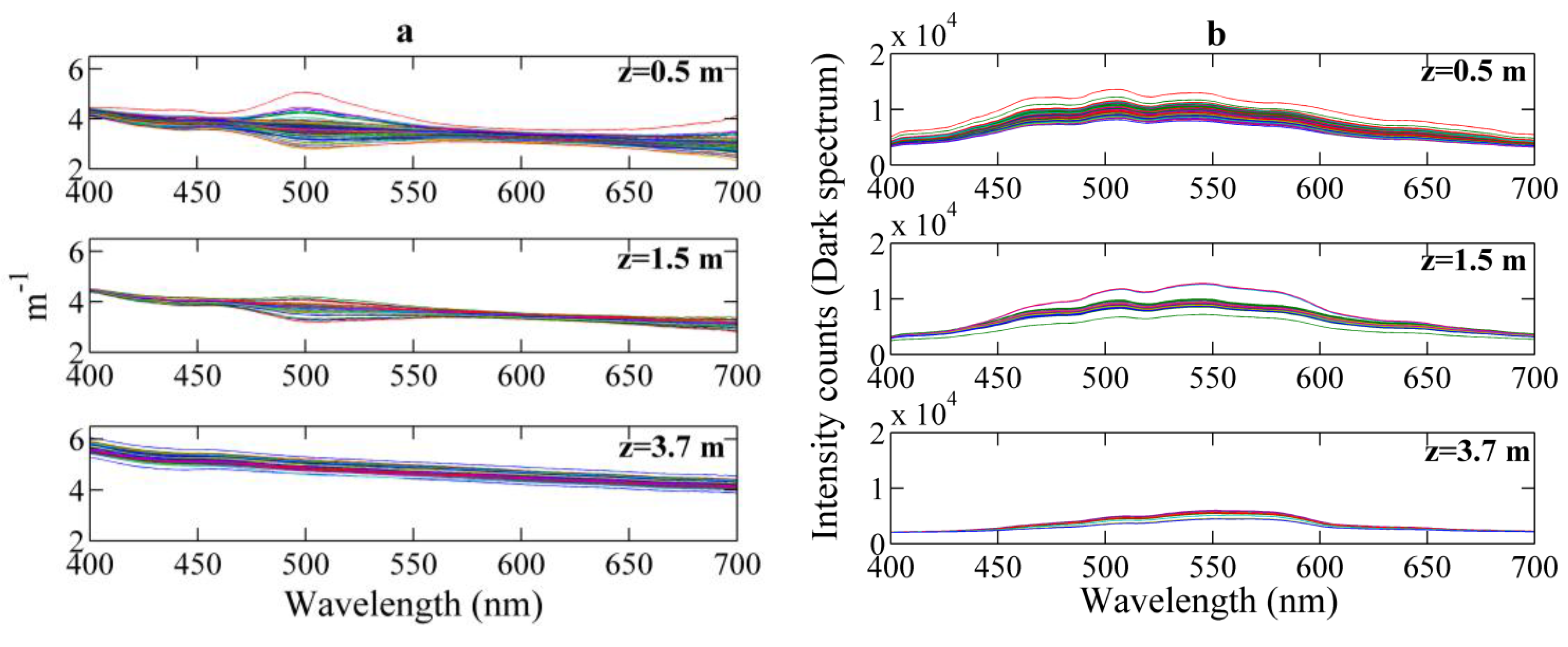 Sensors 15 20967 g010