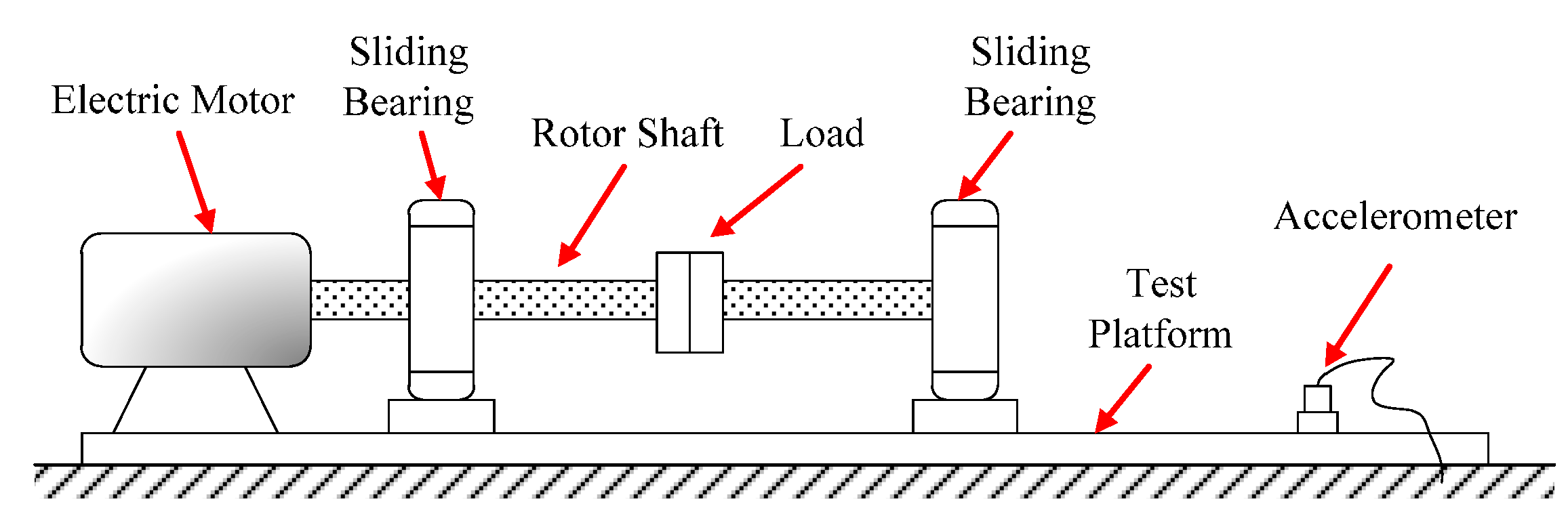 Sensors 15 21327 g006