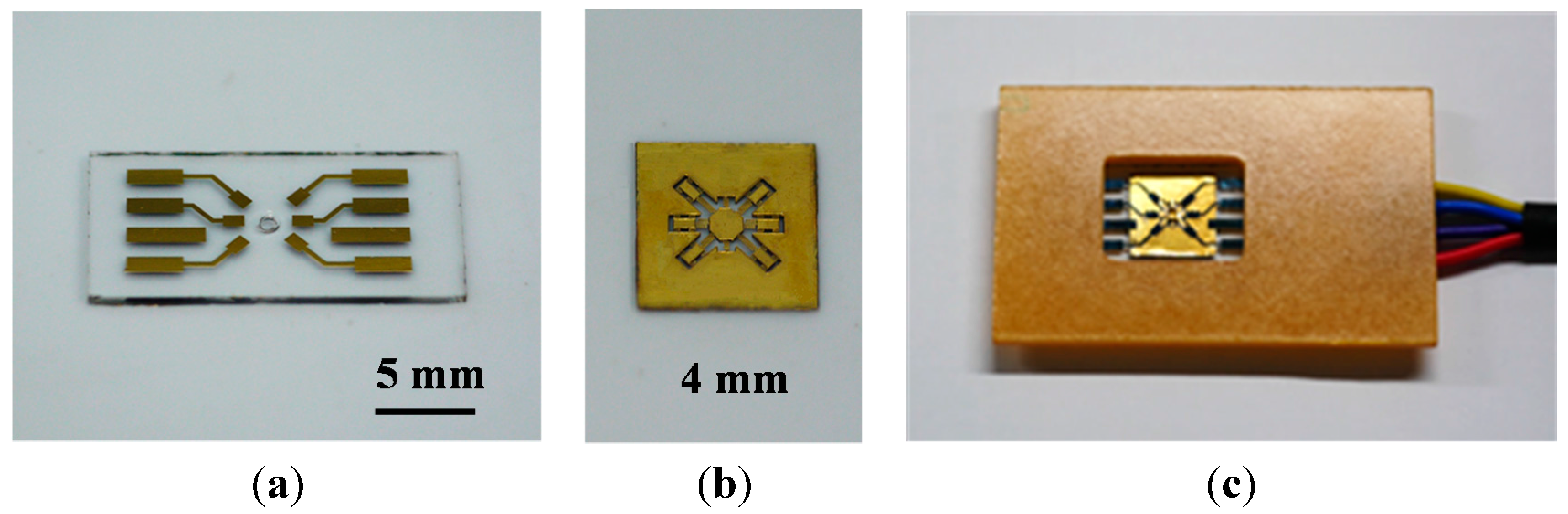 Sensors 15 21567 g005