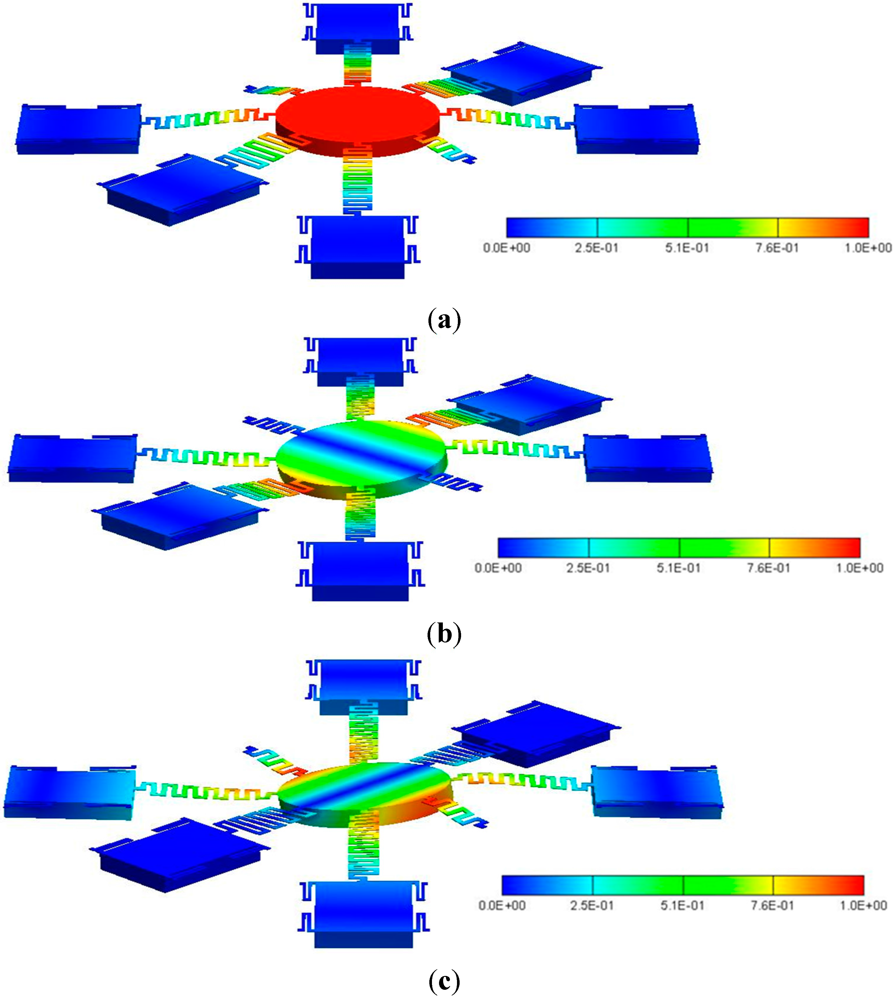 Sensors 15 21567 g009