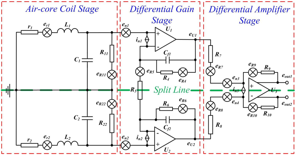 download engineering tribology