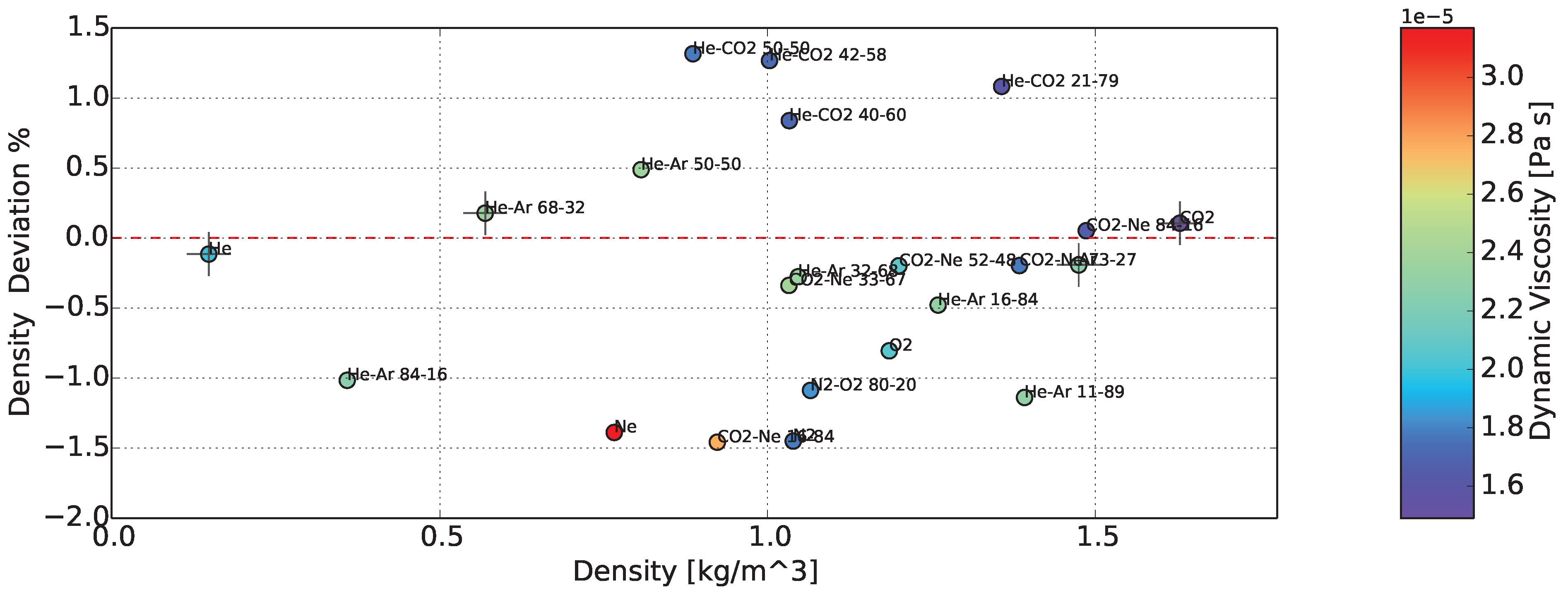 Sensors 15 24318 g017