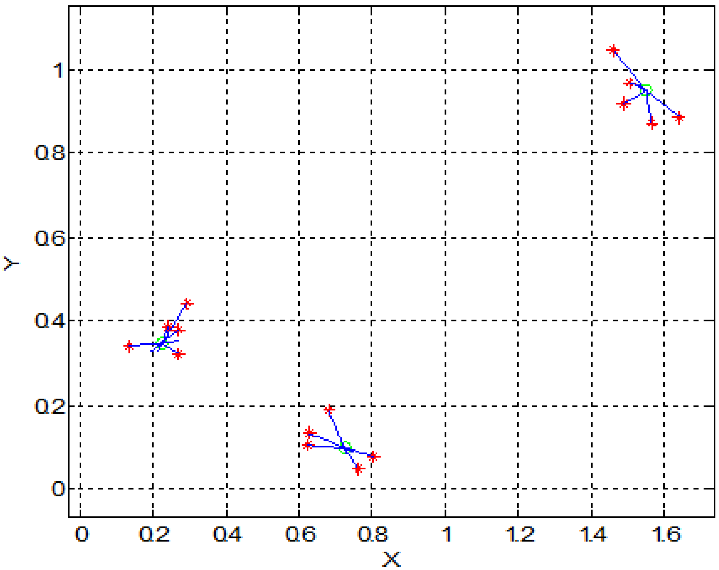 Sensors 15 24409 g006
