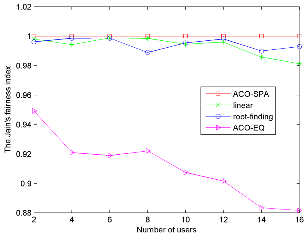 download metallocorroles for attenuation of