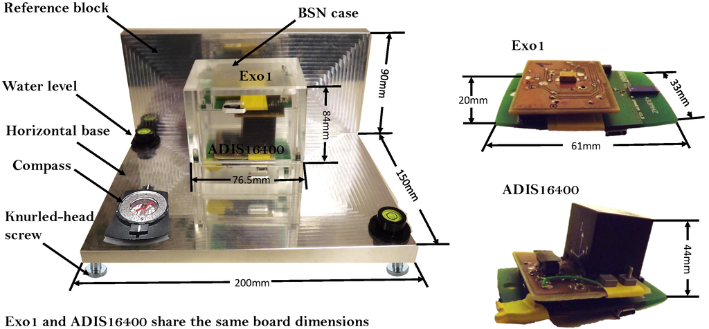 Precision Angular Rate Sensor