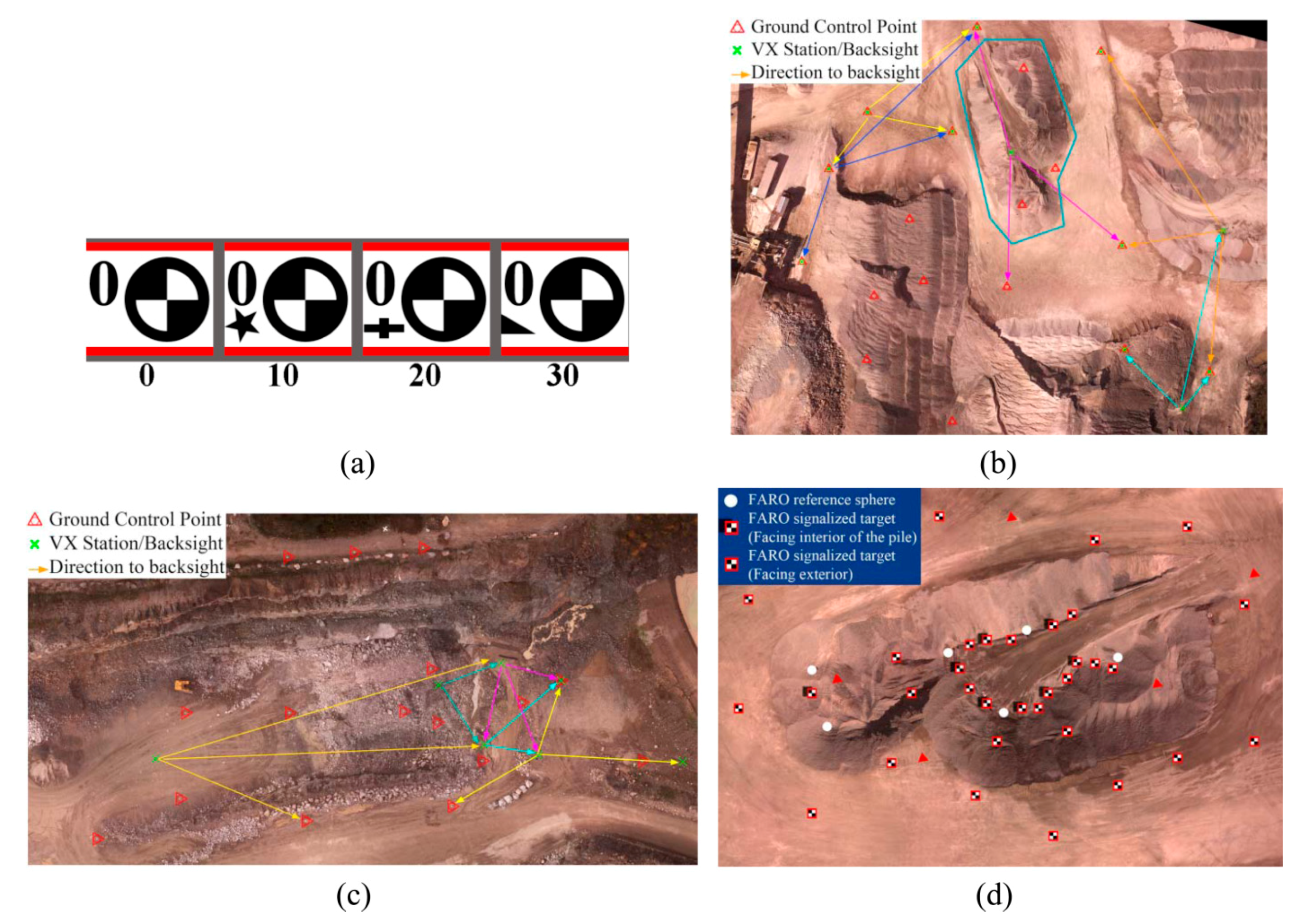 Sensors 15 27493 g007