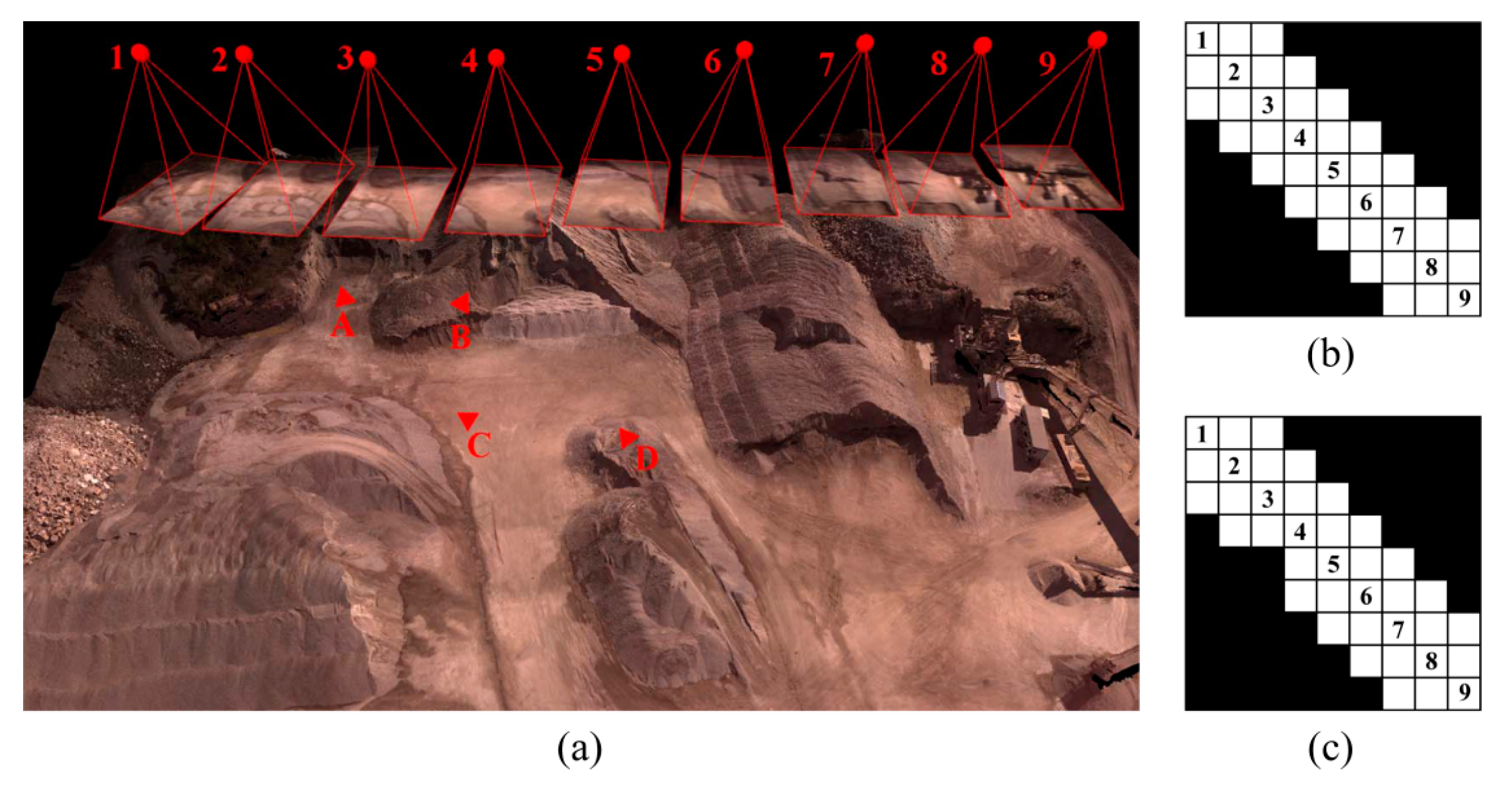 Sensors 15 27493 g014