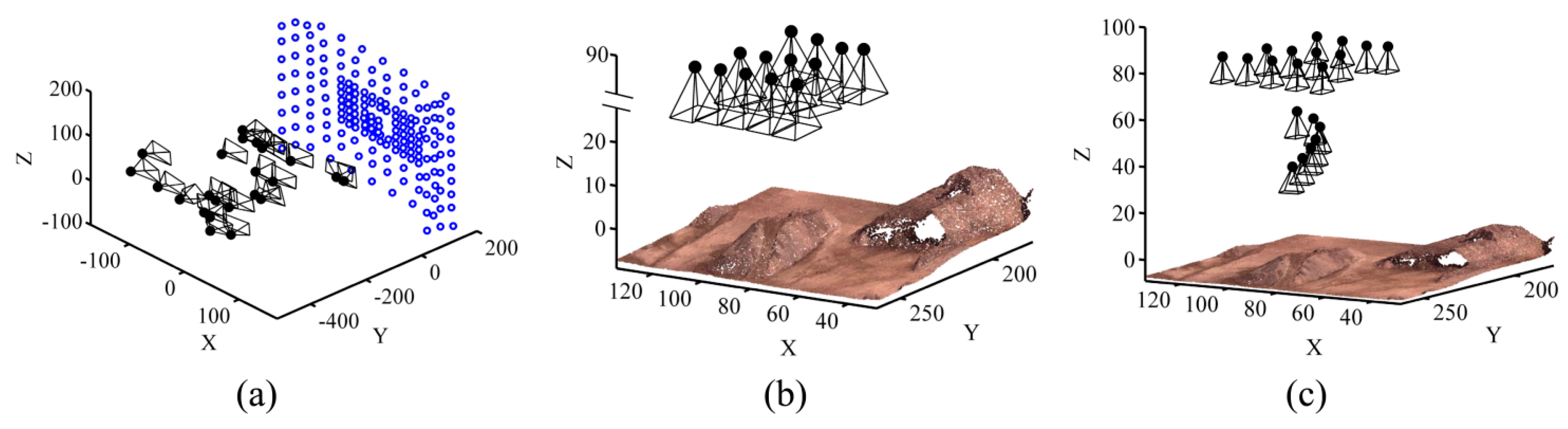 Sensors 15 27493 g015