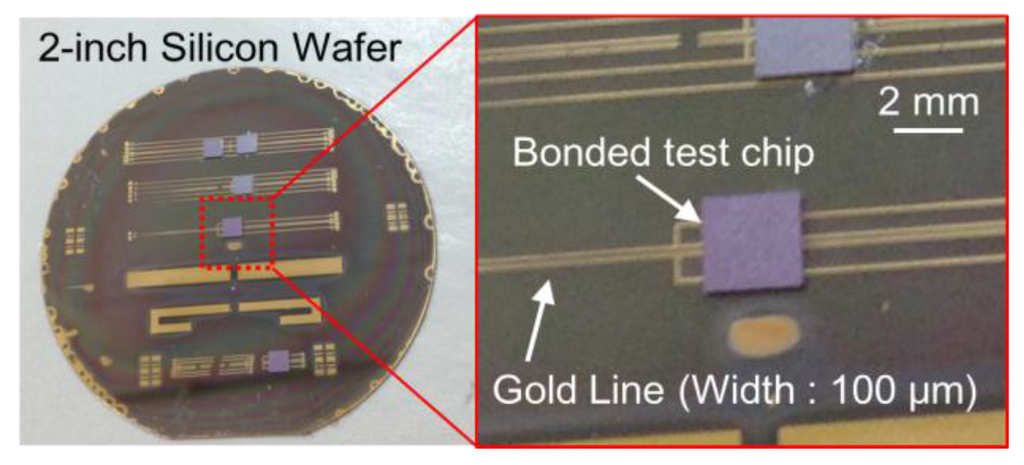 Sensors 15 29885 g007 1024
