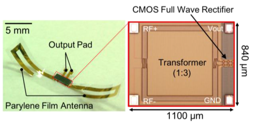Sensors 15 29885 g008 1024