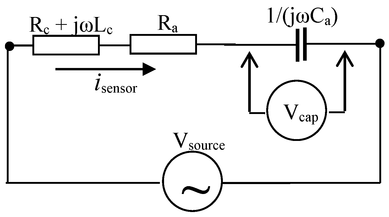 Sensors 16 00015 g002