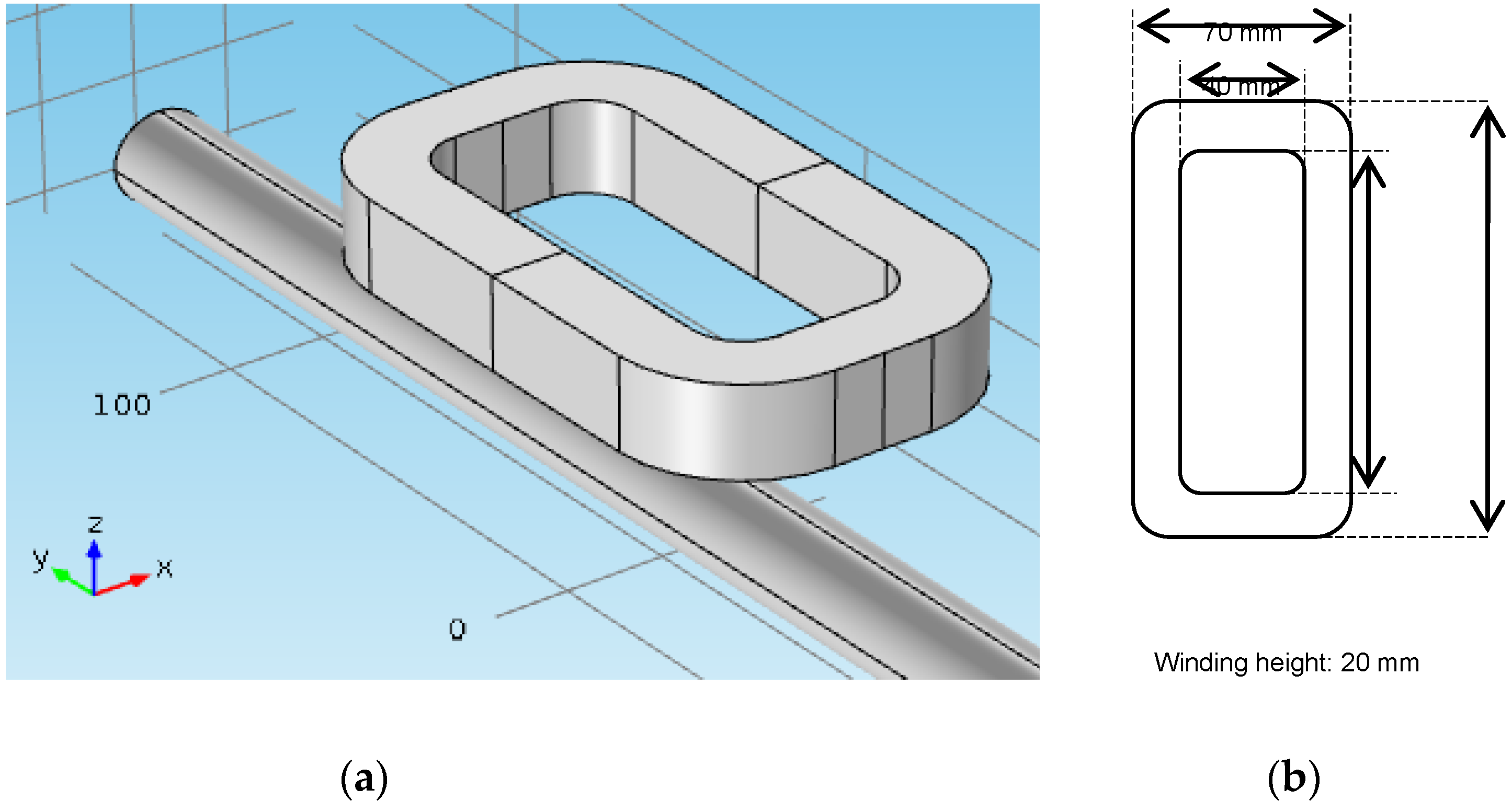 Sensors 16 00015 g004