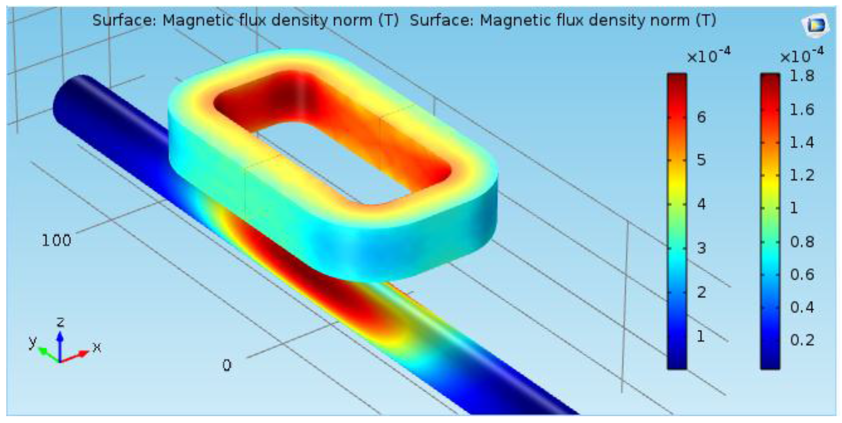 Sensors 16 00015 g005