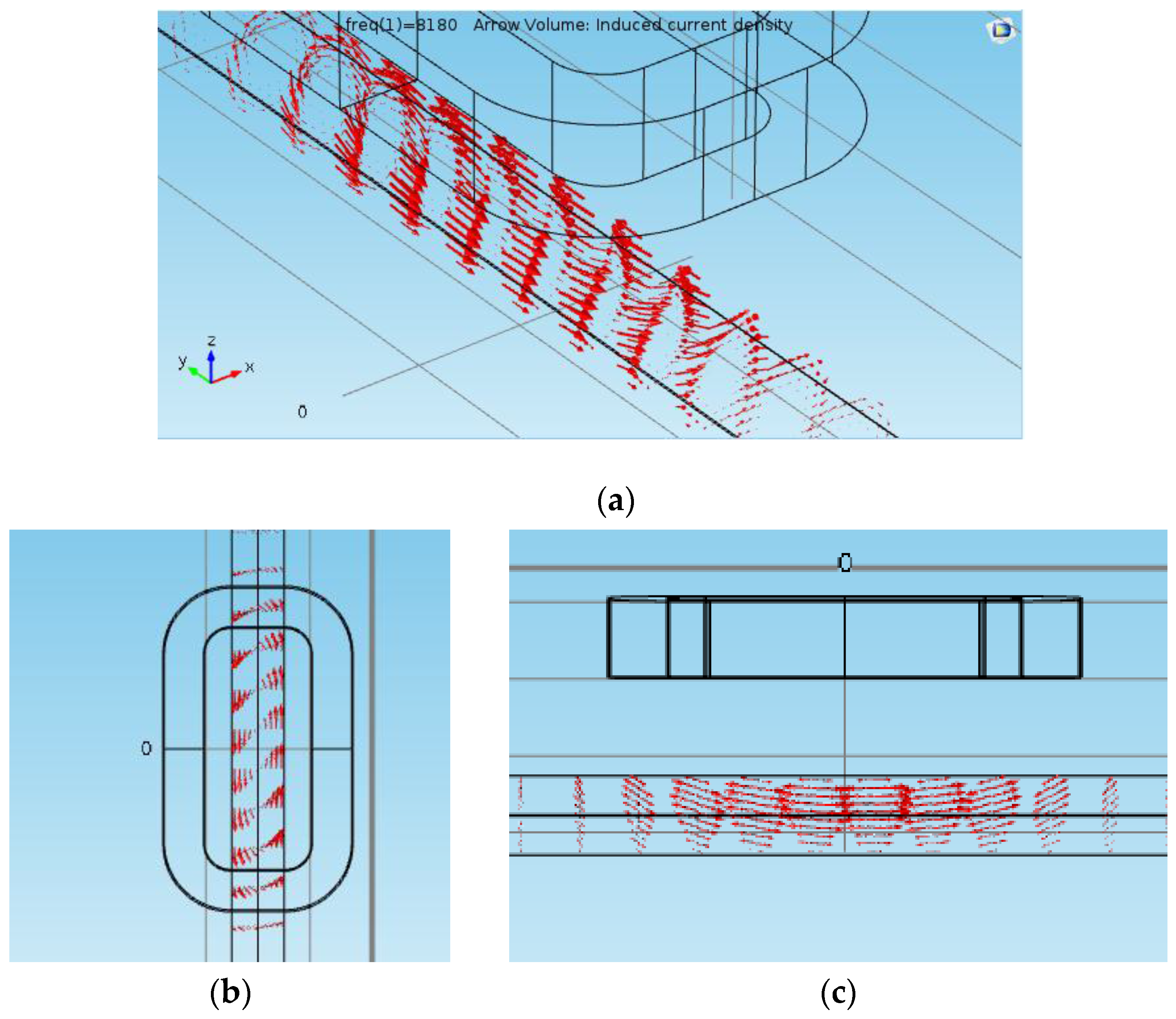 Sensors 16 00015 g006