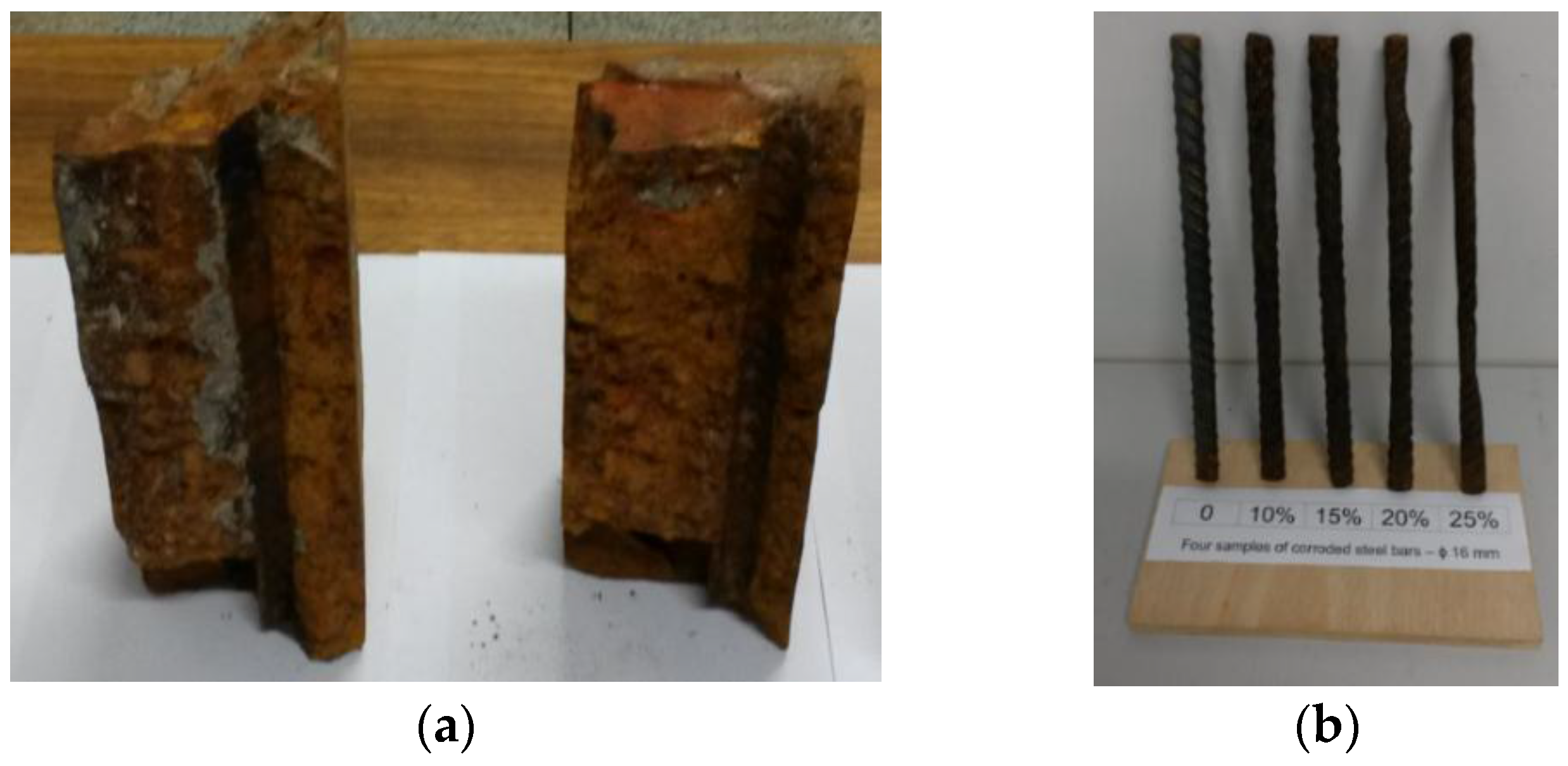 Sensors 16 00015 g010
