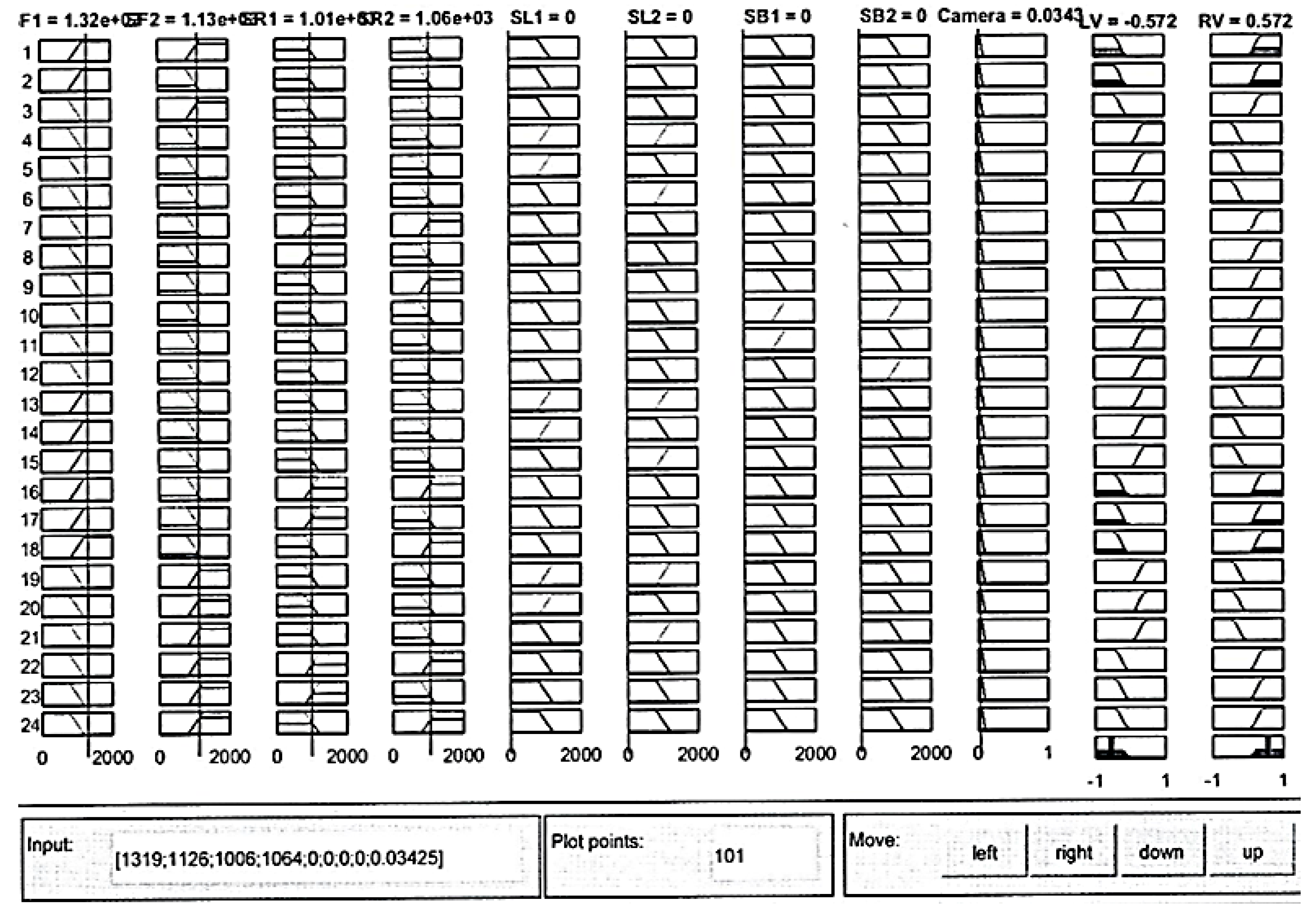 Sensors 16 00024 g025