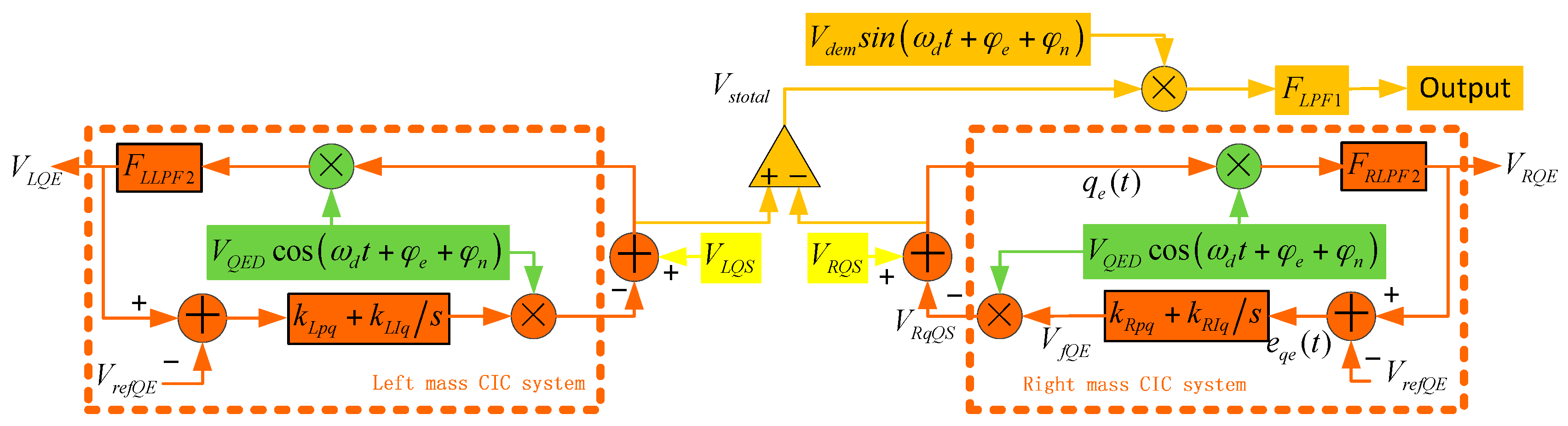 Sensors 16 00071 g007