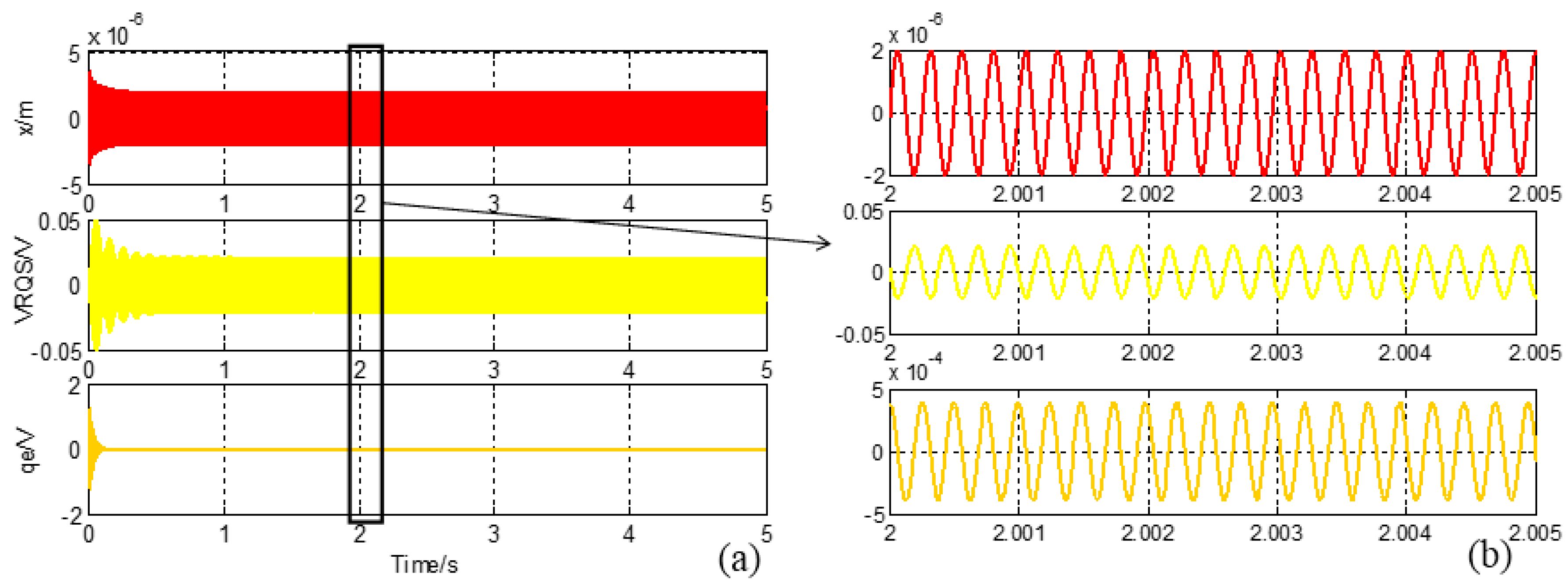 Sensors 16 00071 g008