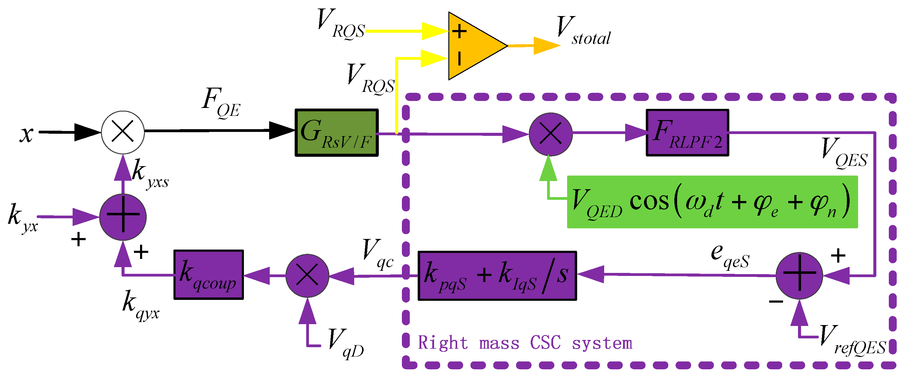 Sensors 16 00071 g011
