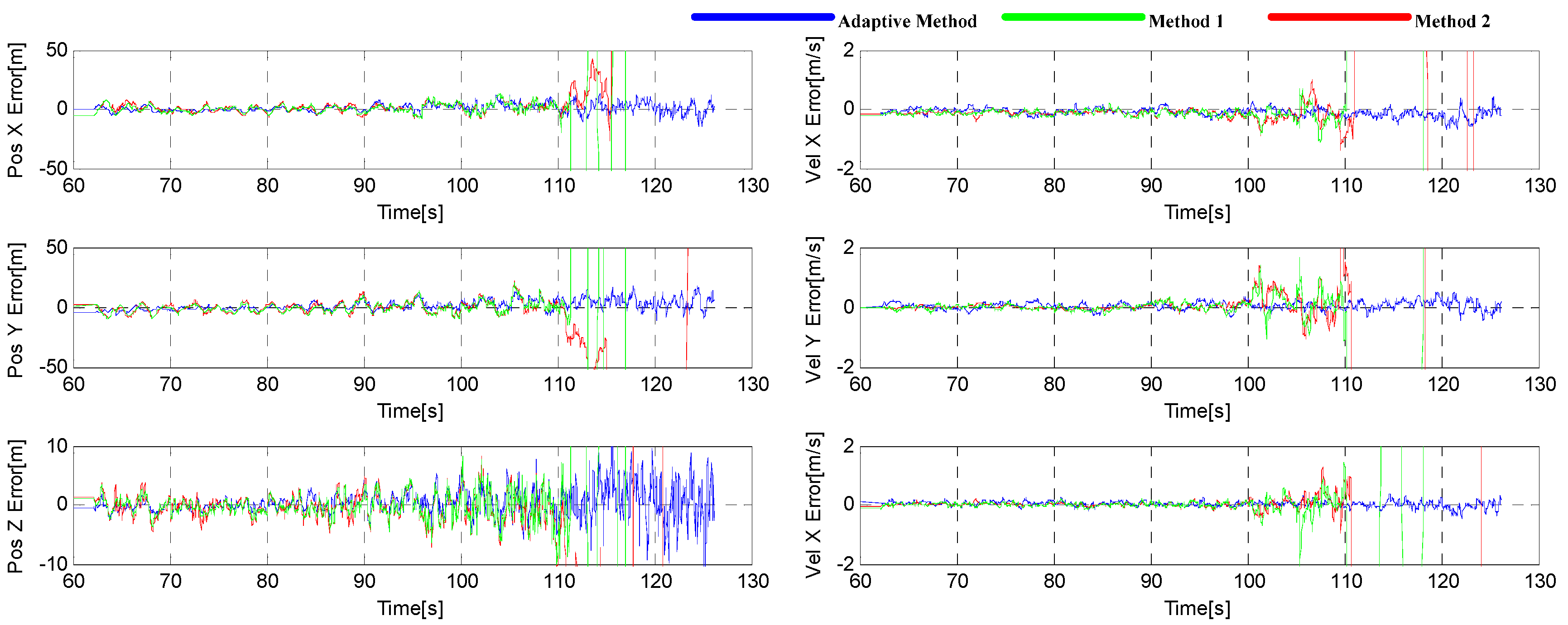 Sensors 16 00146 g020