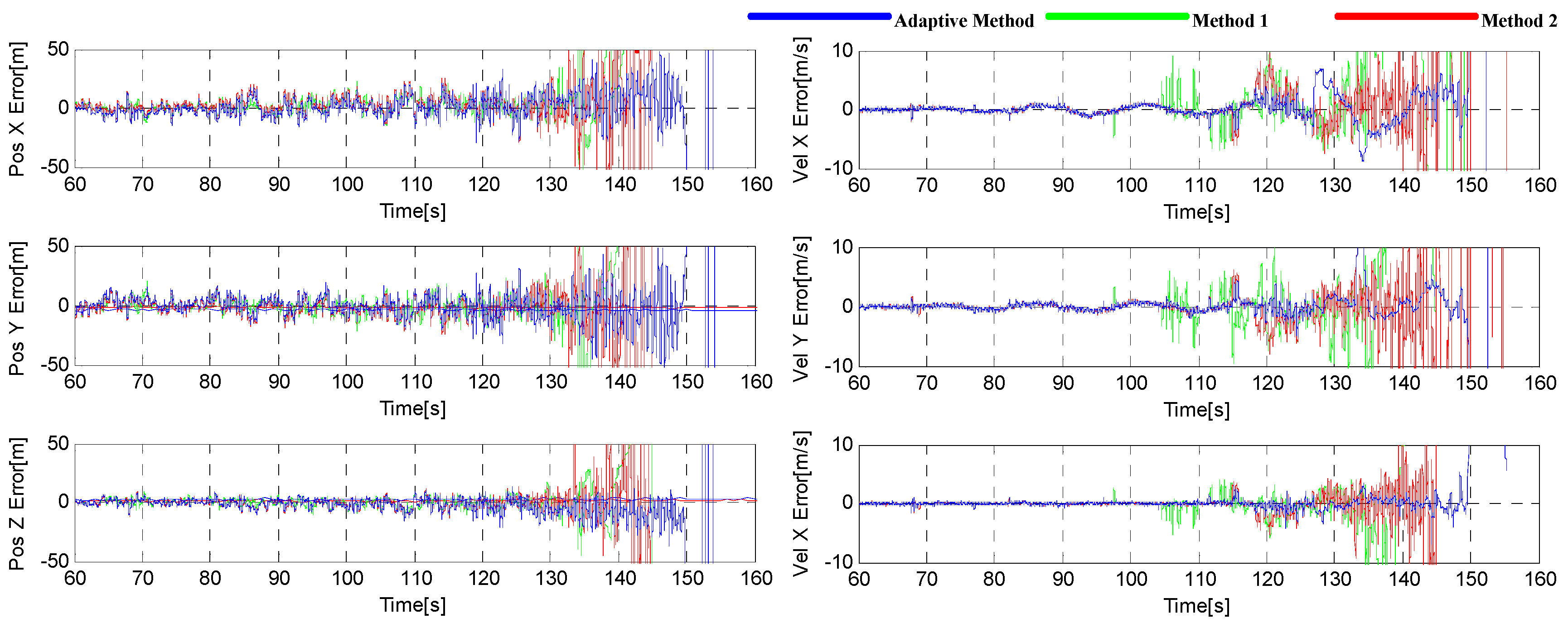 Sensors 16 00146 g024