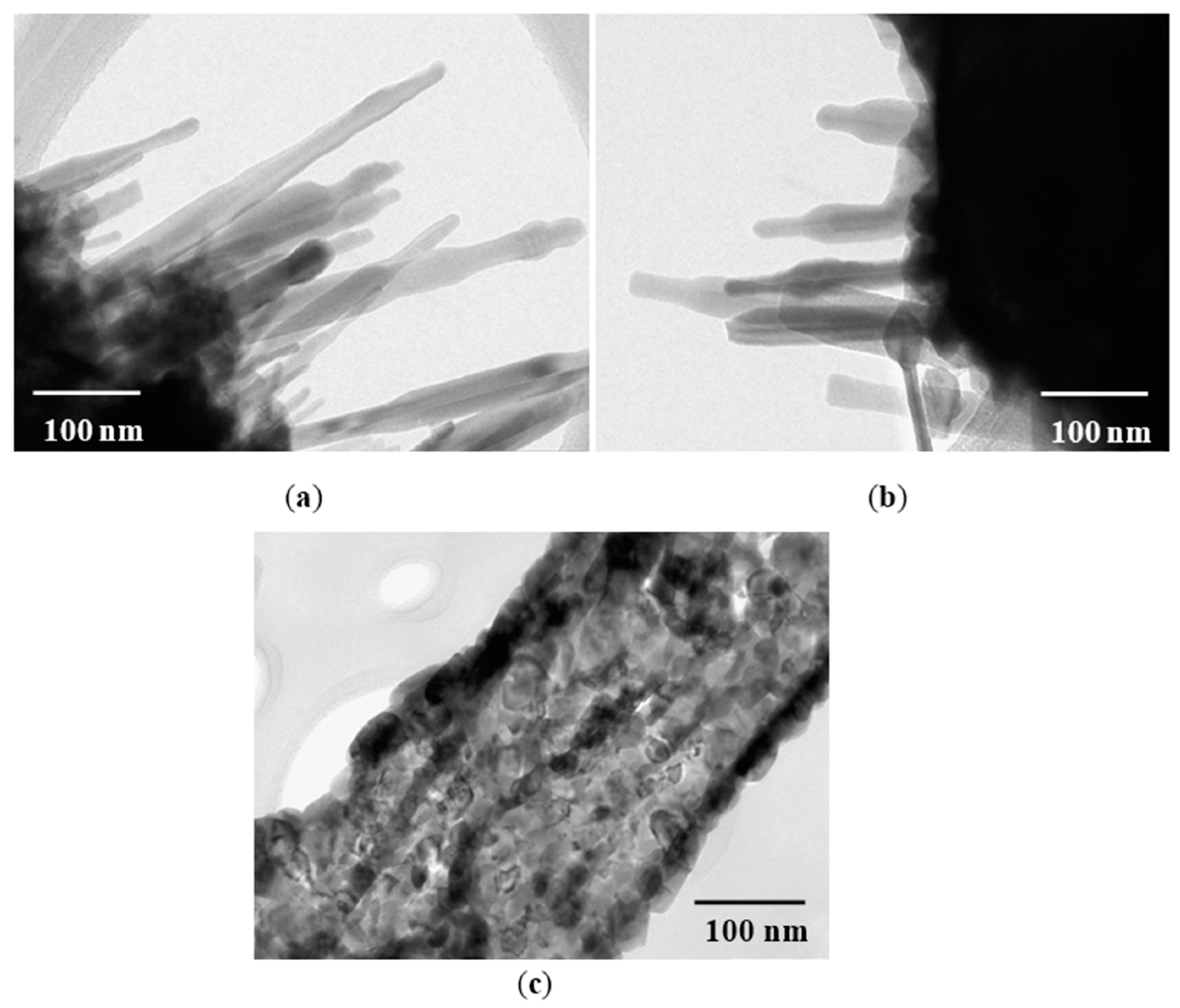 Sensors 16 00177 g004