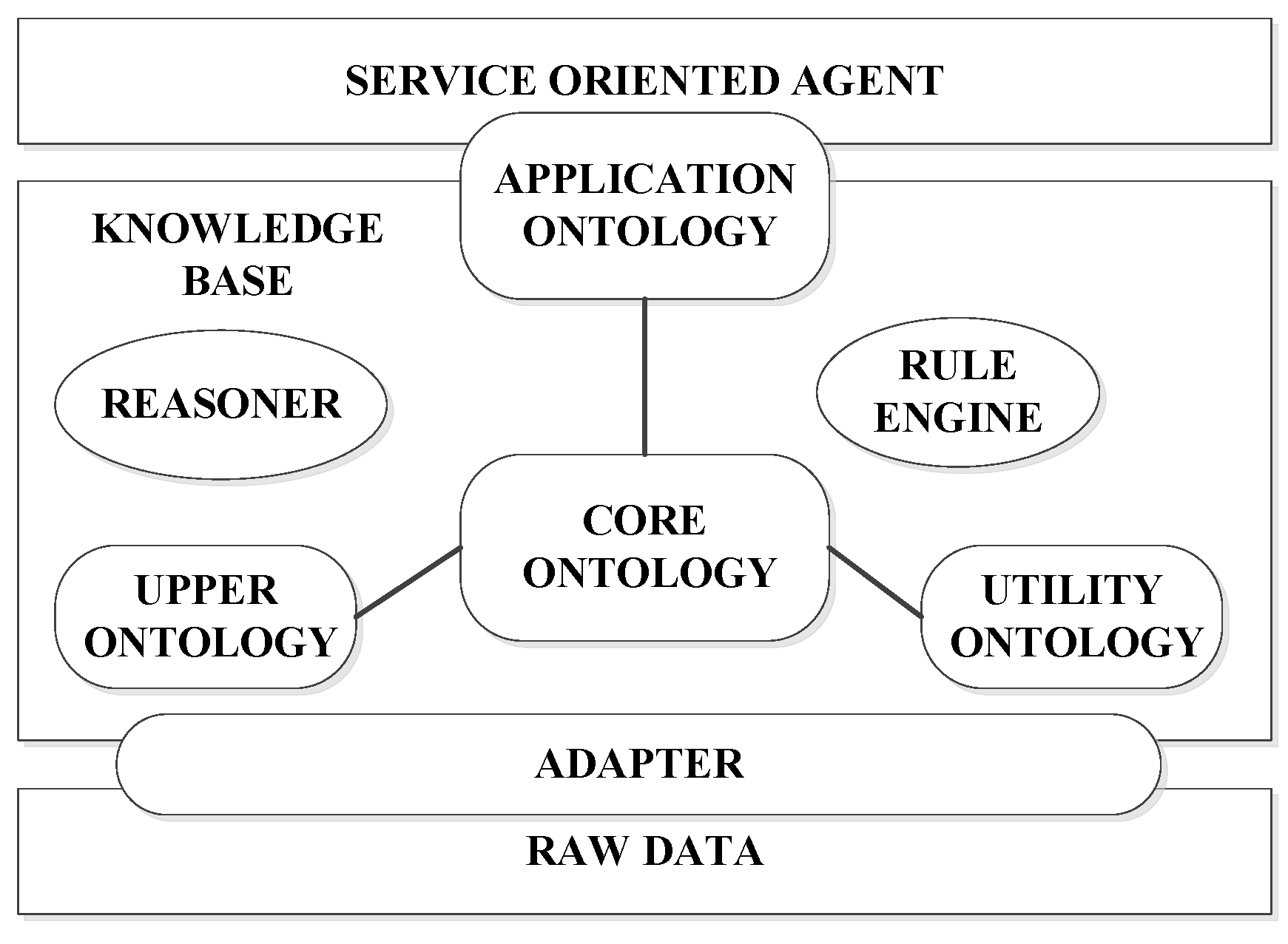Sensors 16 00190 g009