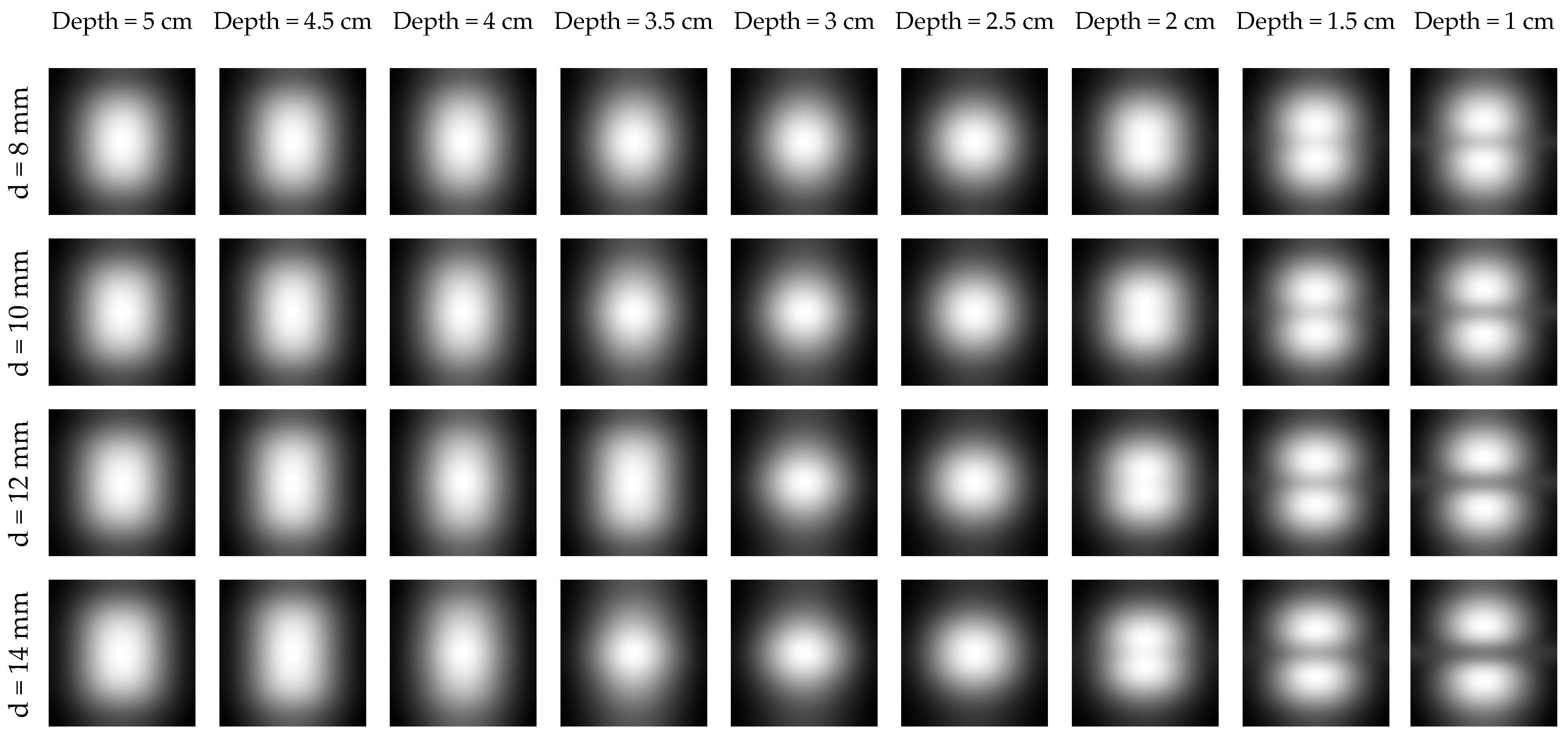 Sensors 16 00234 g004