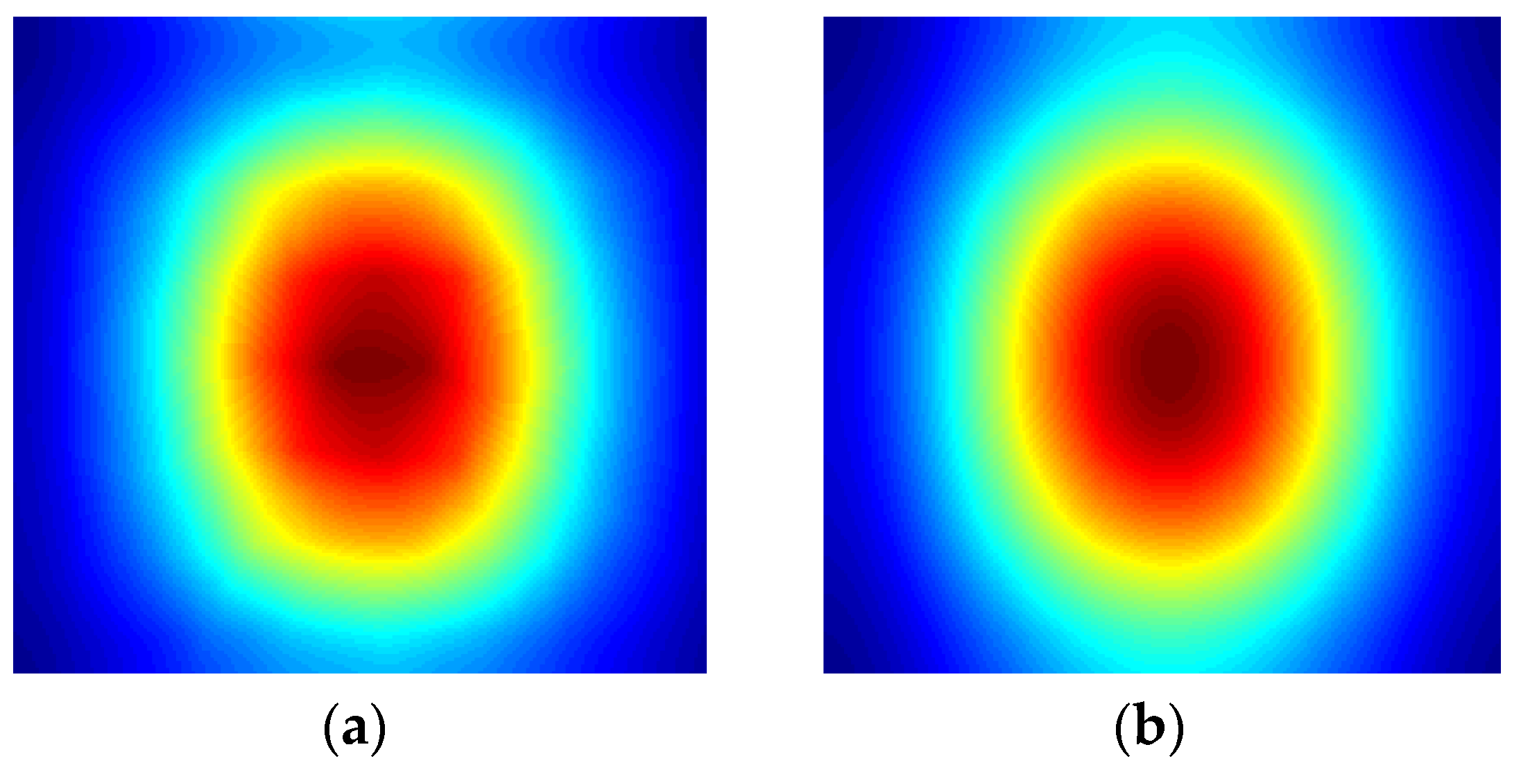 Sensors 16 00234 g005
