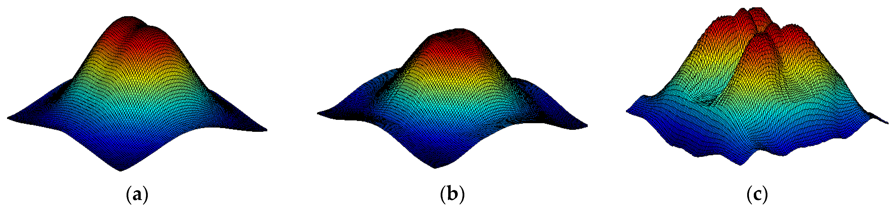 Sensors 16 00234 g007