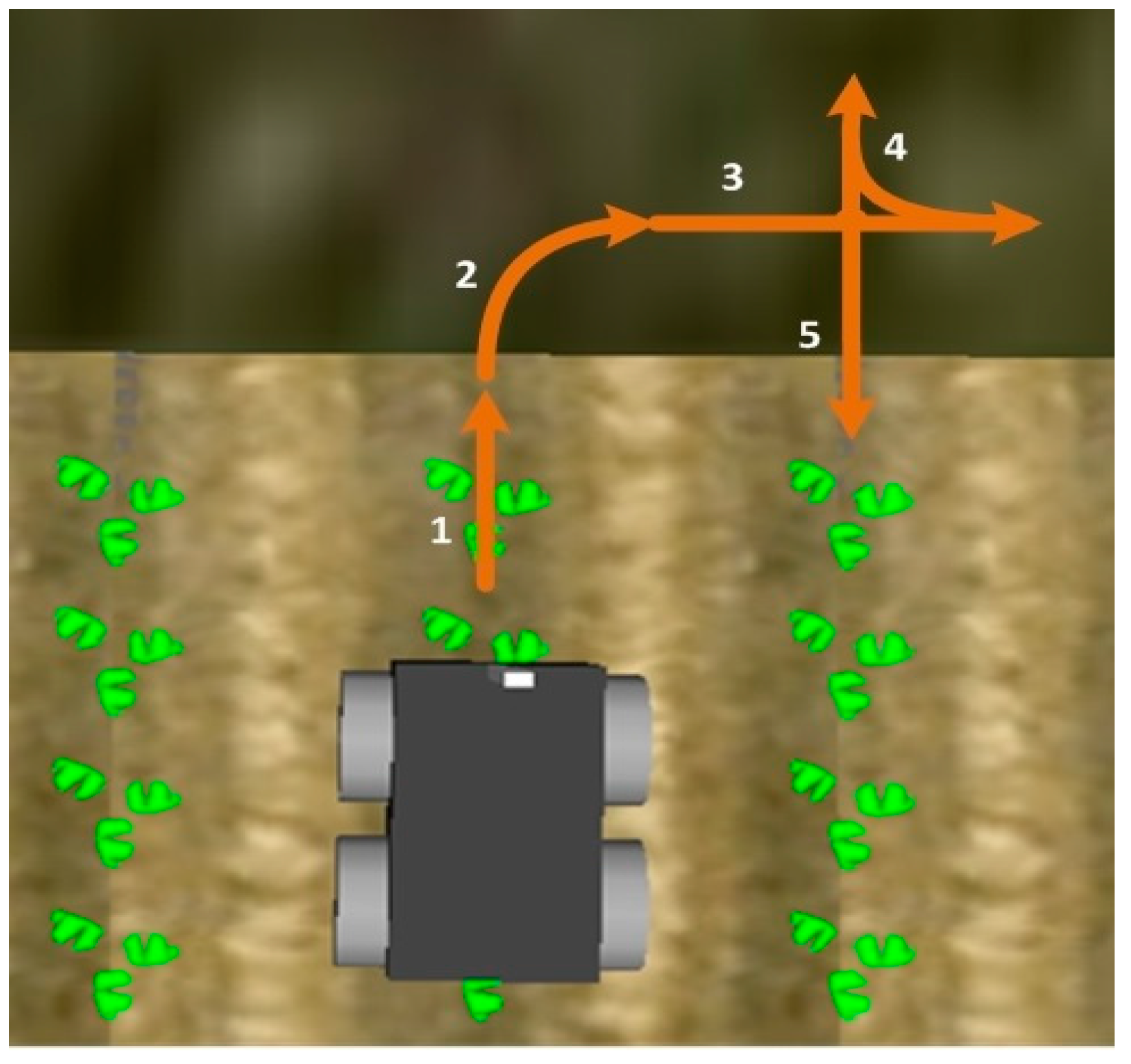 Sensors 16 00276 g014